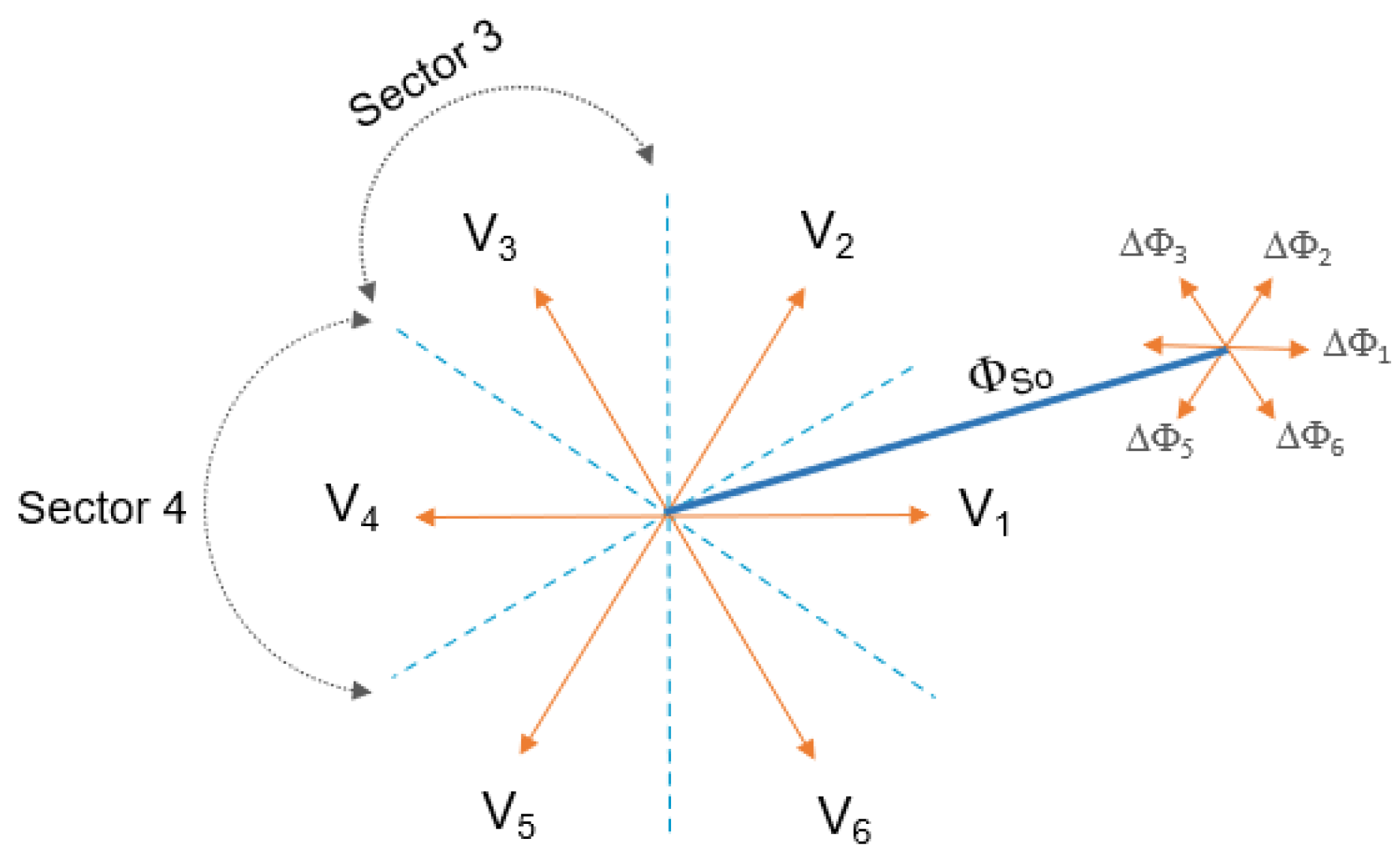 Vehicles 07 00015 g010