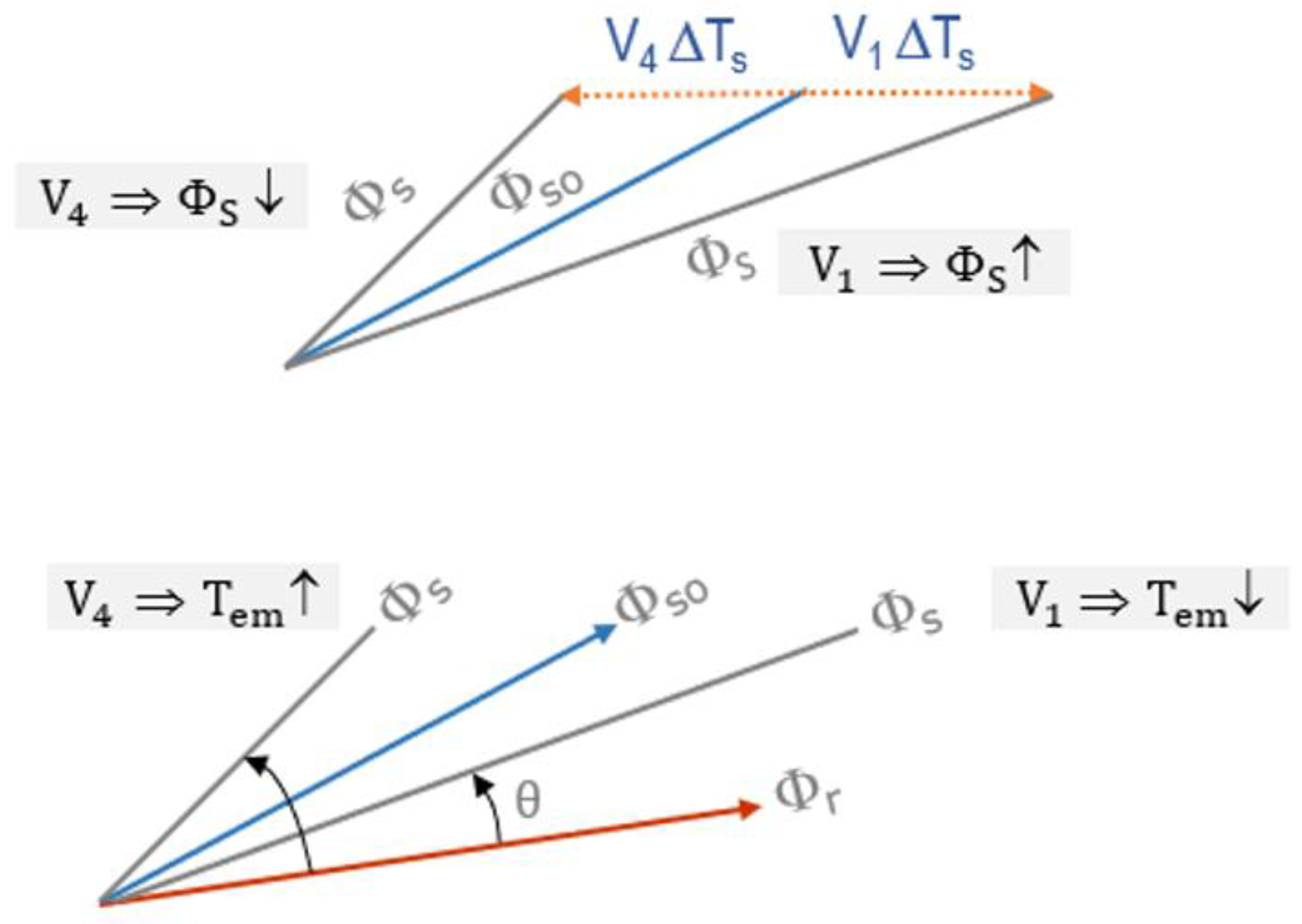 Vehicles 07 00015 g011