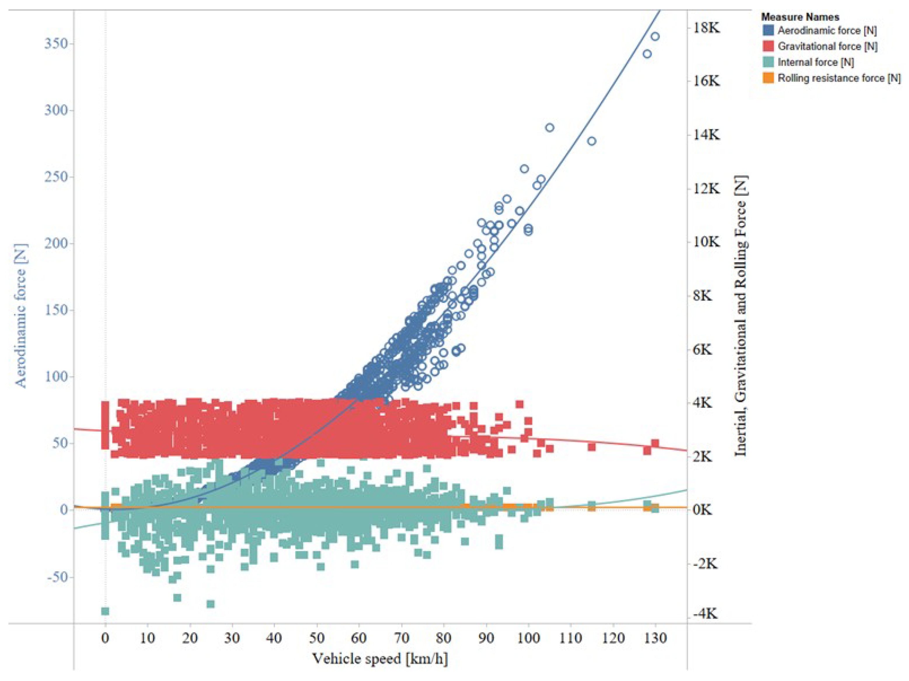 Vehicles 07 00016 g004