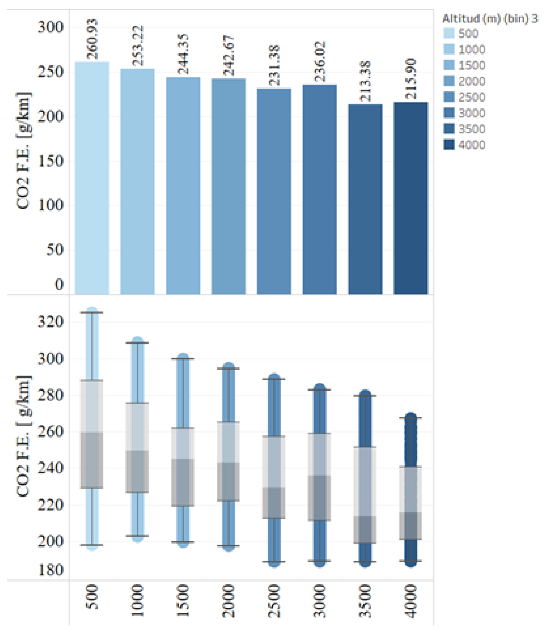 Vehicles 07 00016 g014