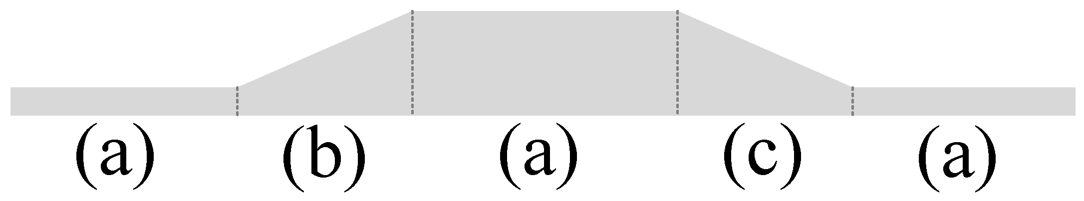 Vehicles 07 00017 g003