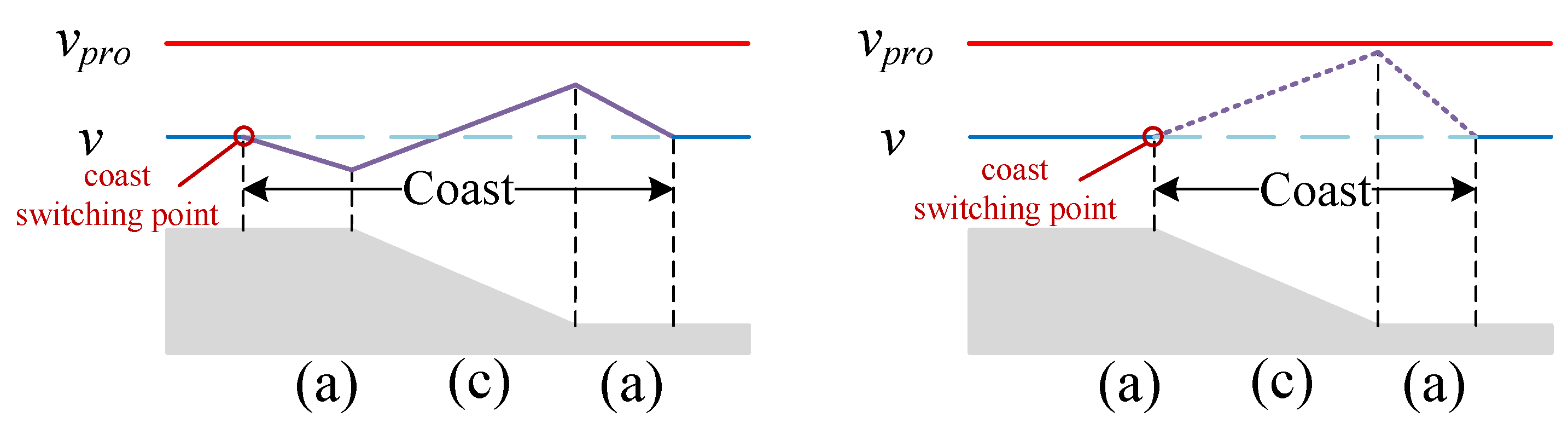 Vehicles 07 00017 g006
