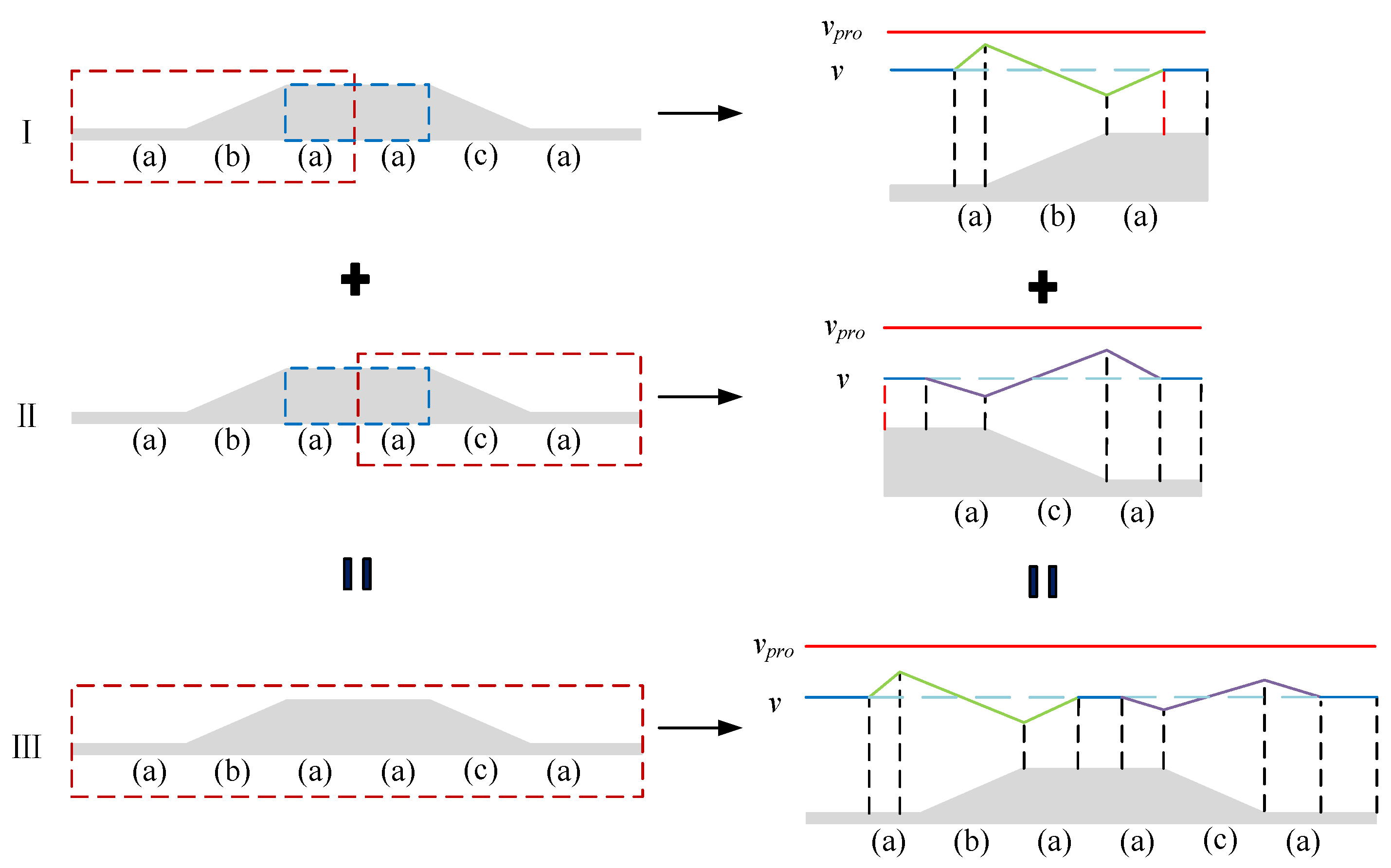 Vehicles 07 00017 g007
