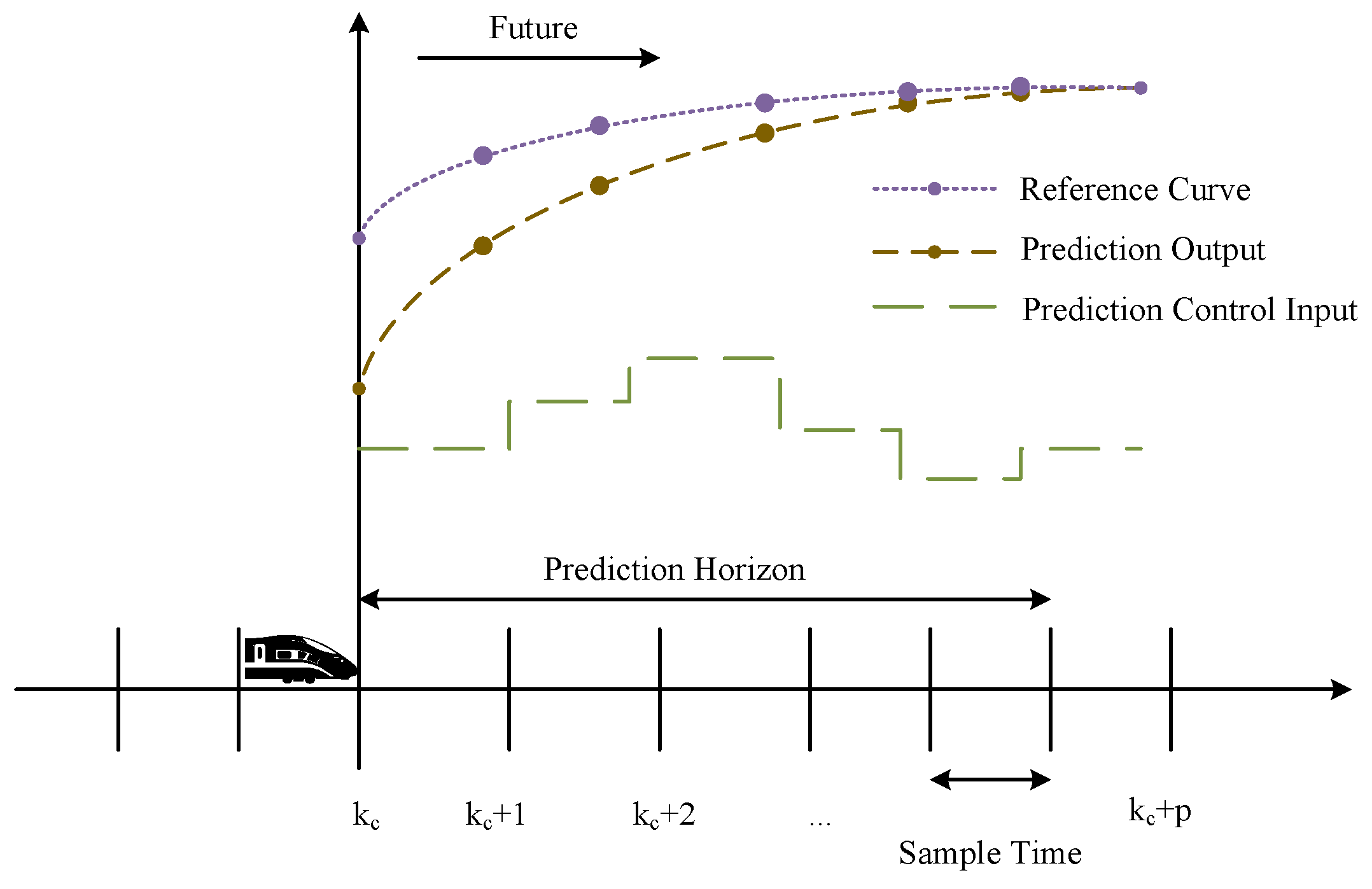 Vehicles 07 00017 g008
