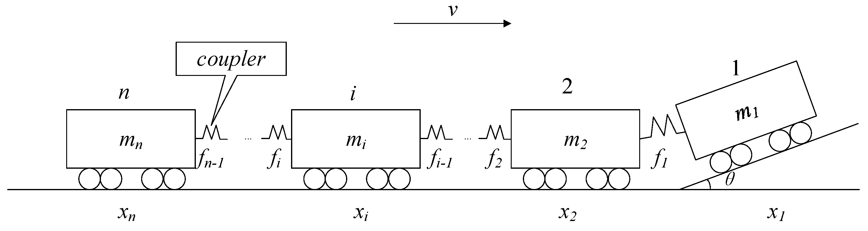 Vehicles 07 00017 g009