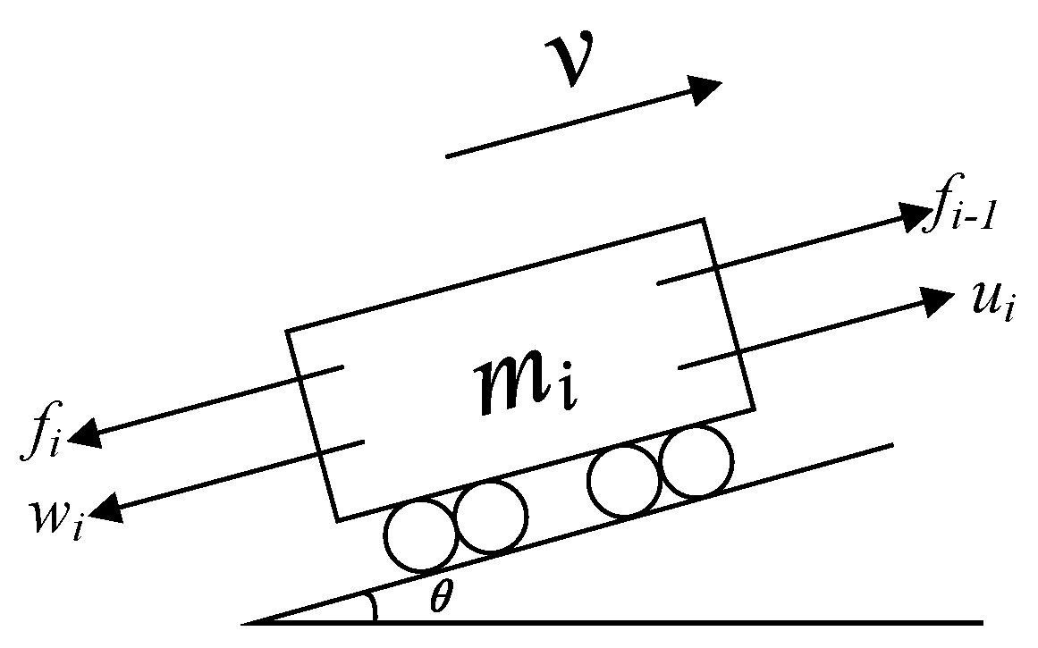Vehicles 07 00017 g010