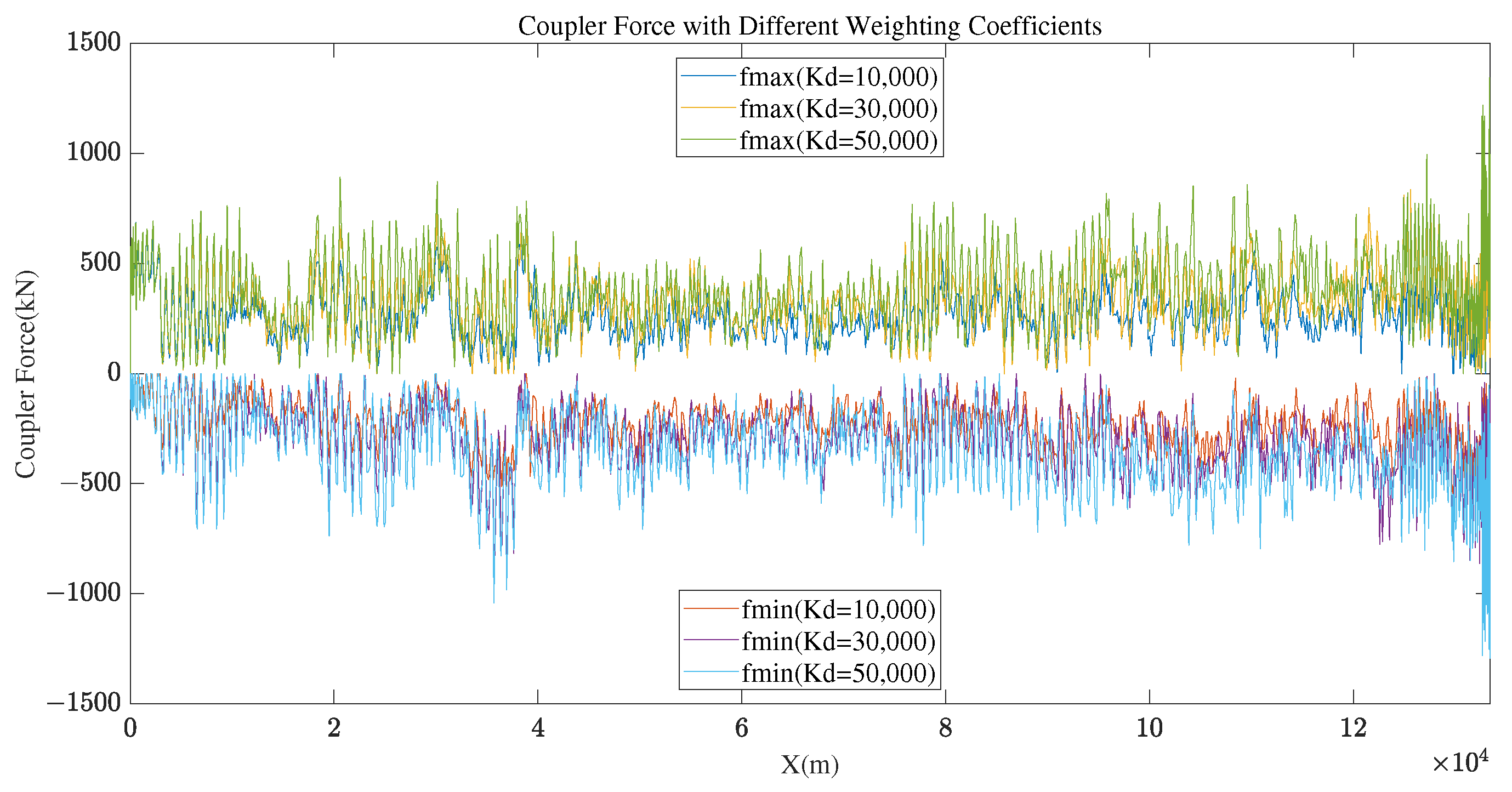Vehicles 07 00017 g011