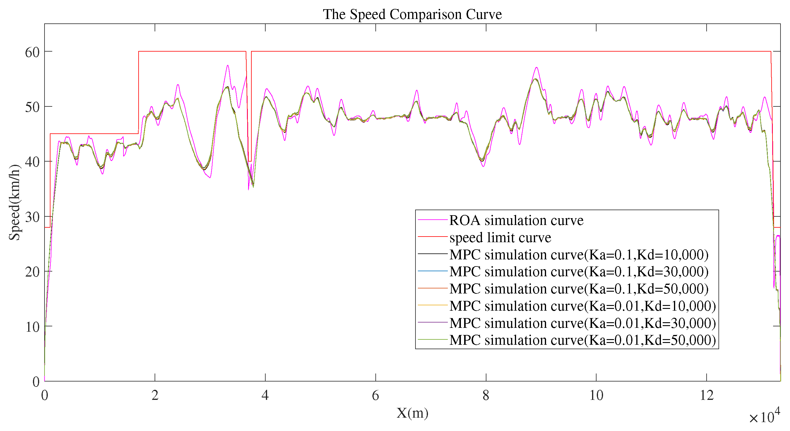 Vehicles 07 00017 g013