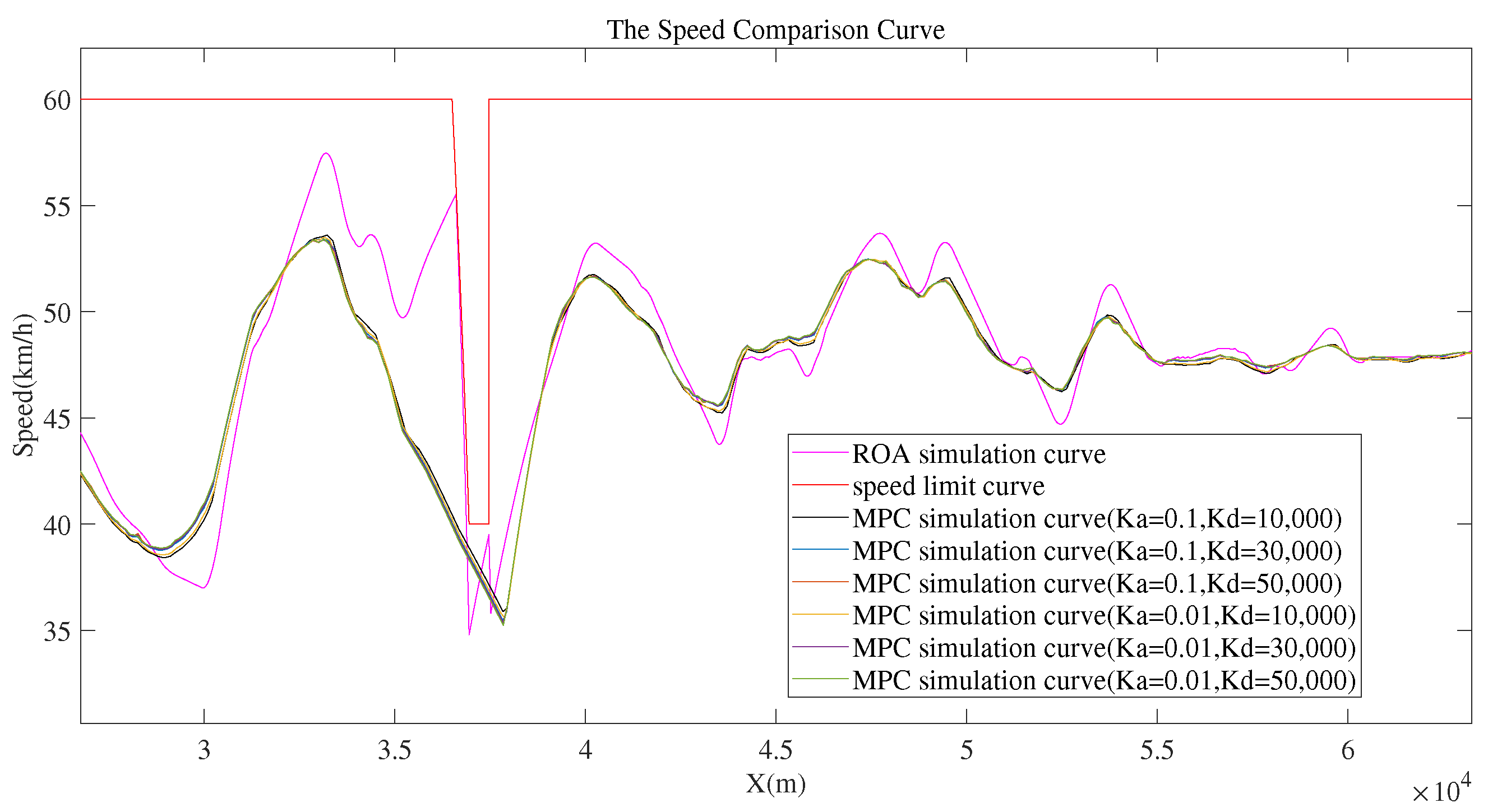 Vehicles 07 00017 g014