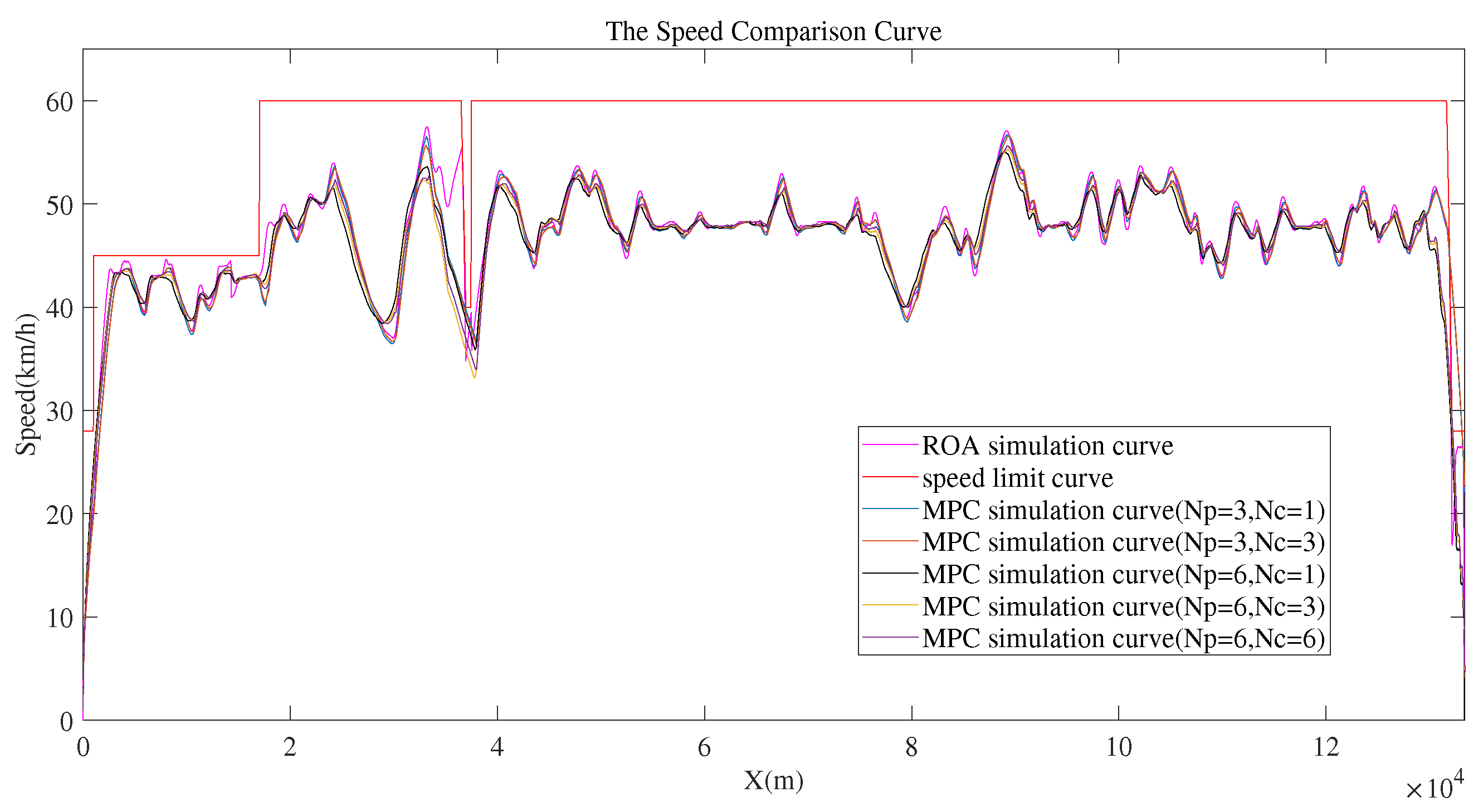 Vehicles 07 00017 g016