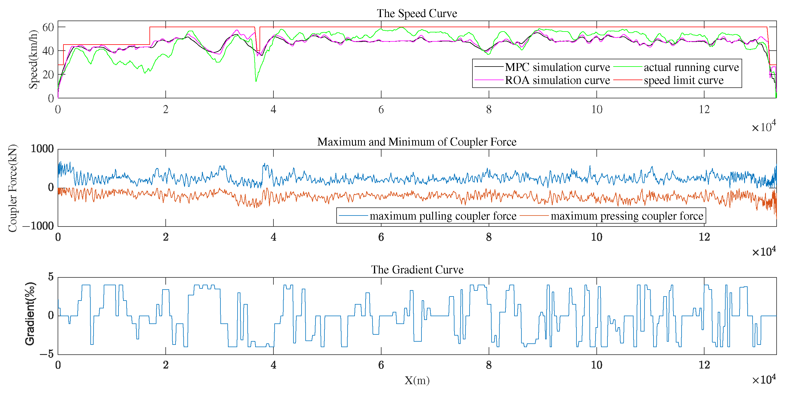 Vehicles 07 00017 g018