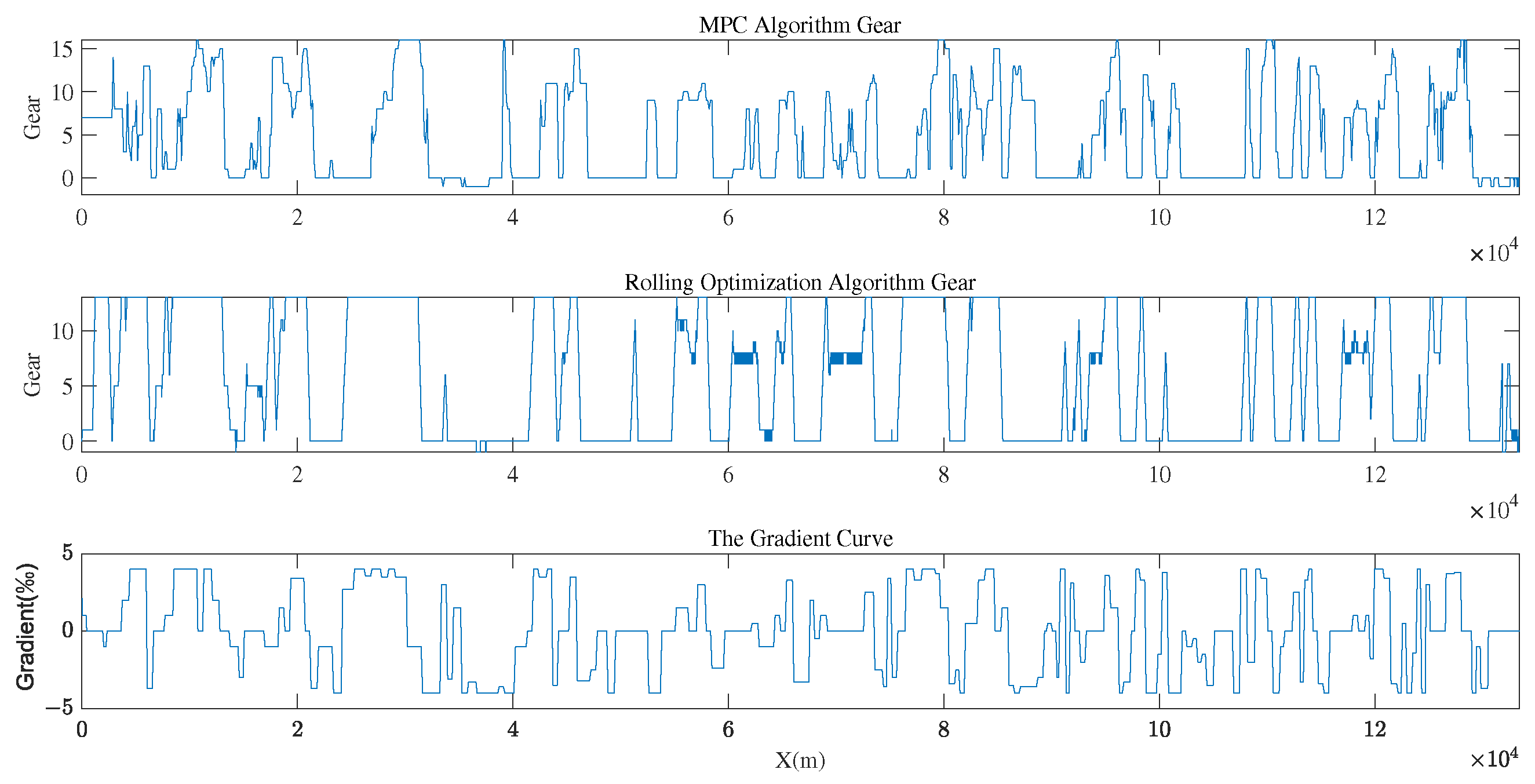 Vehicles 07 00017 g019