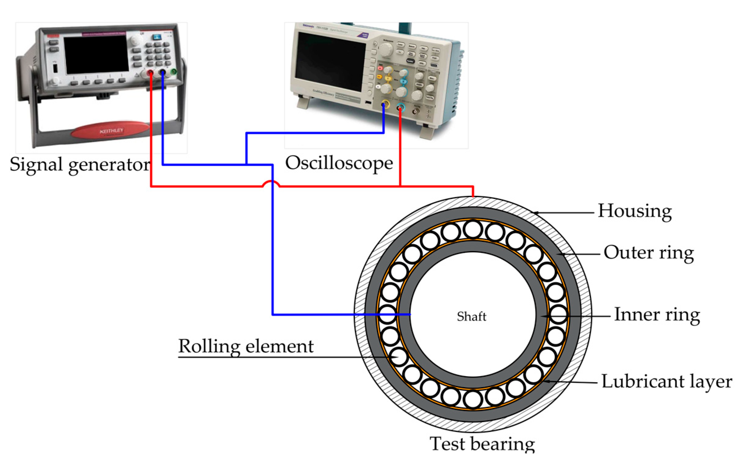 Vehicles 07 00019 g003