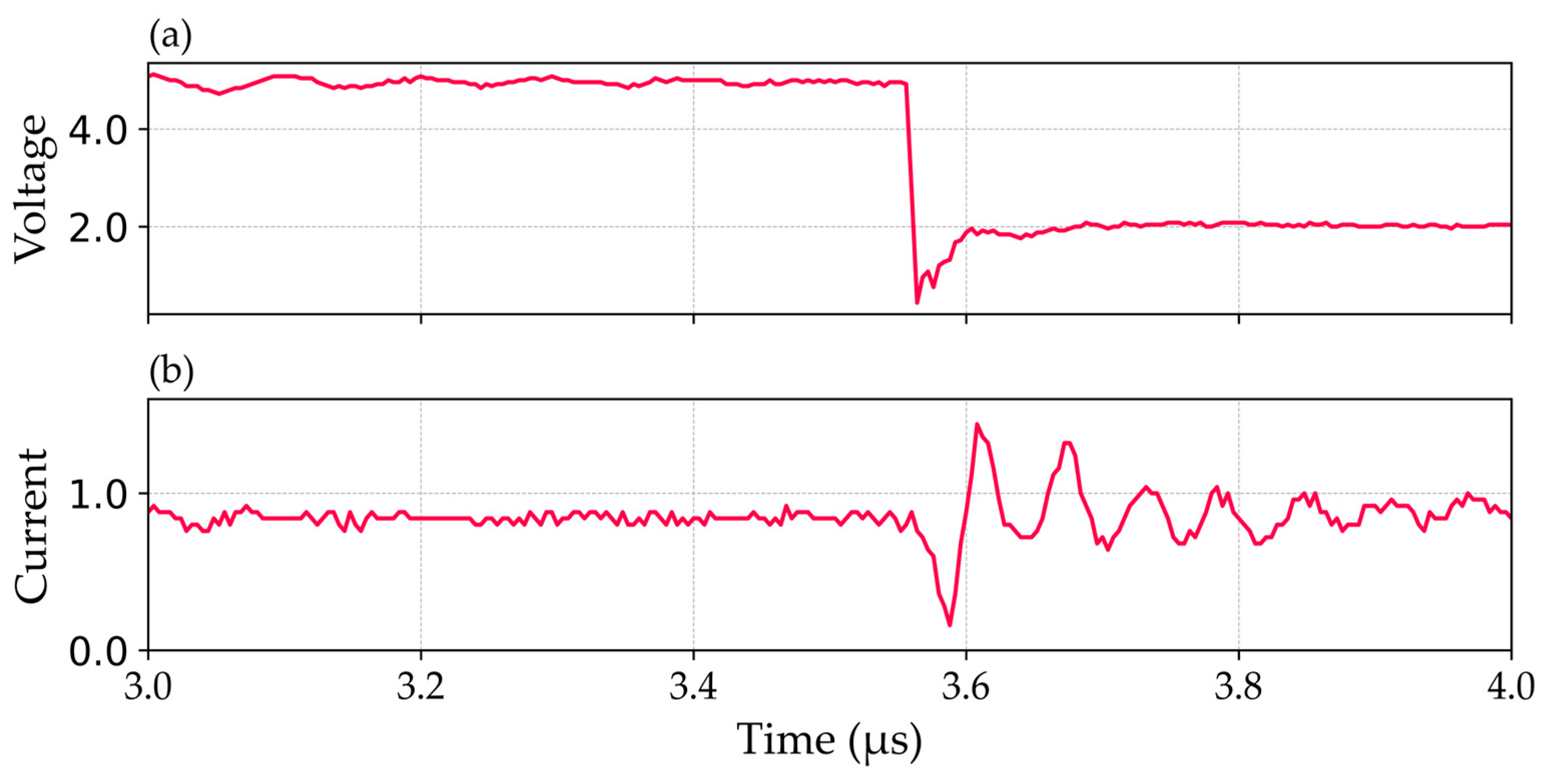 Vehicles 07 00019 g008