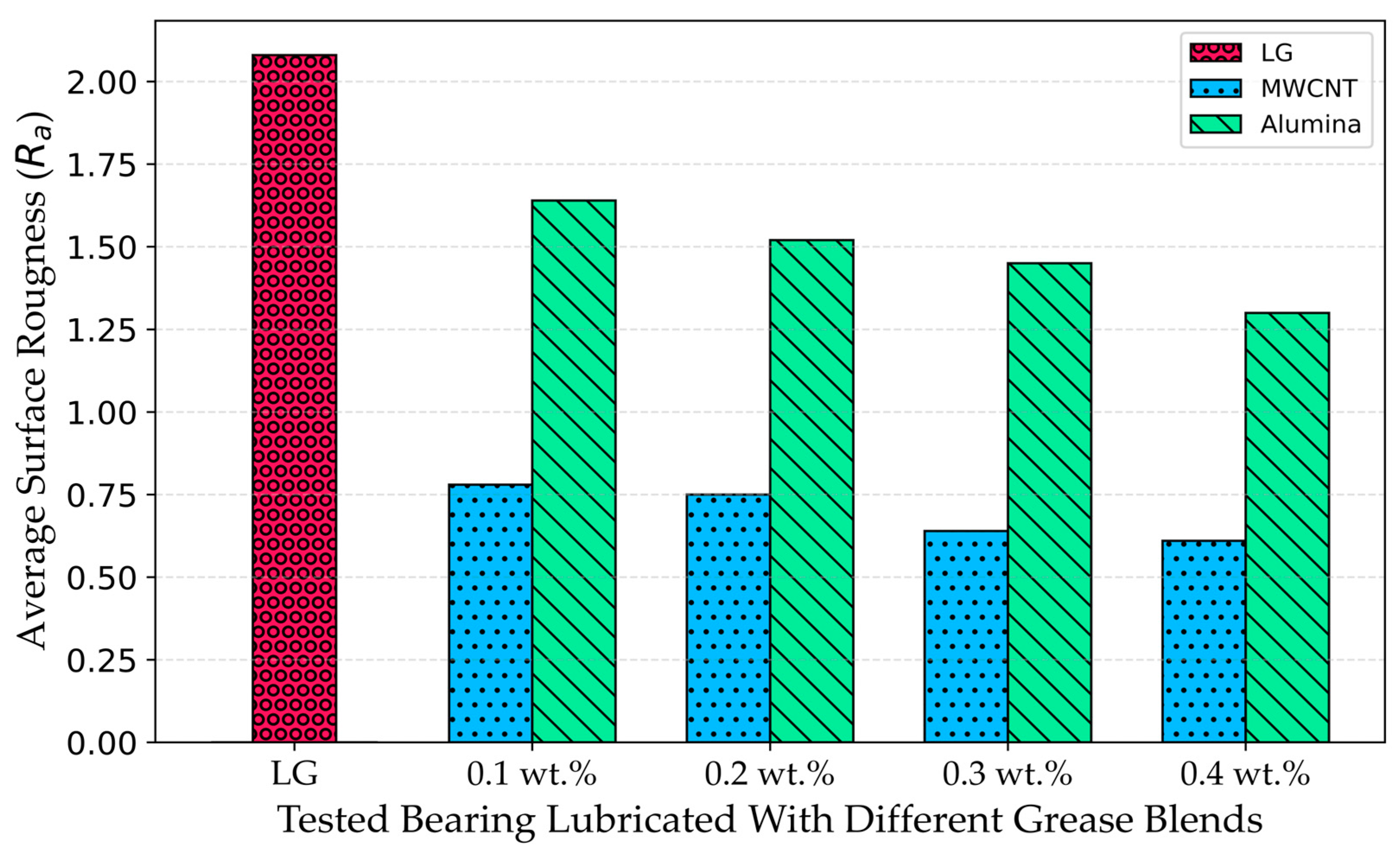 Vehicles 07 00019 g014