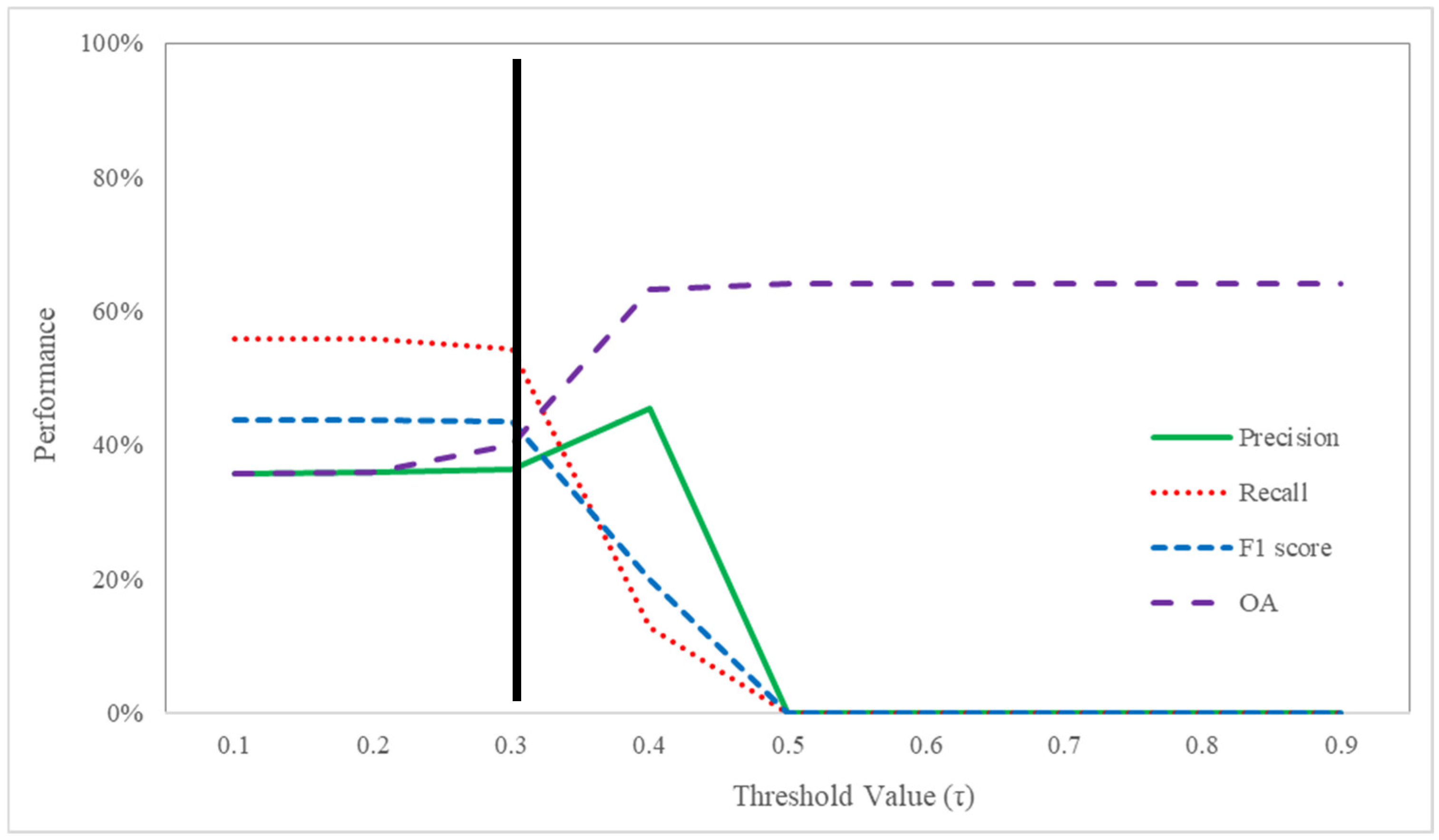 Vehicles 07 00020 g002