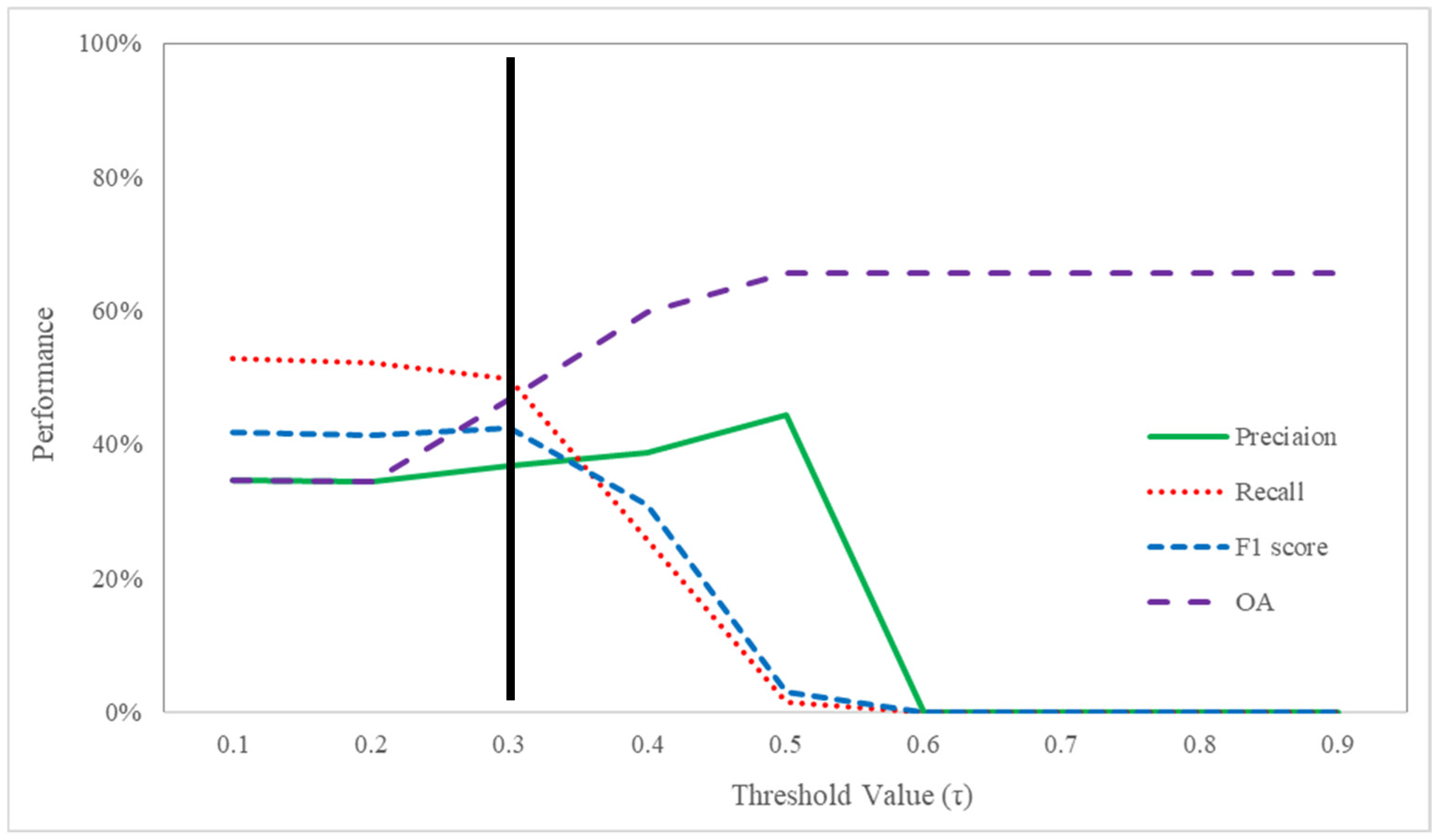 Vehicles 07 00020 g003