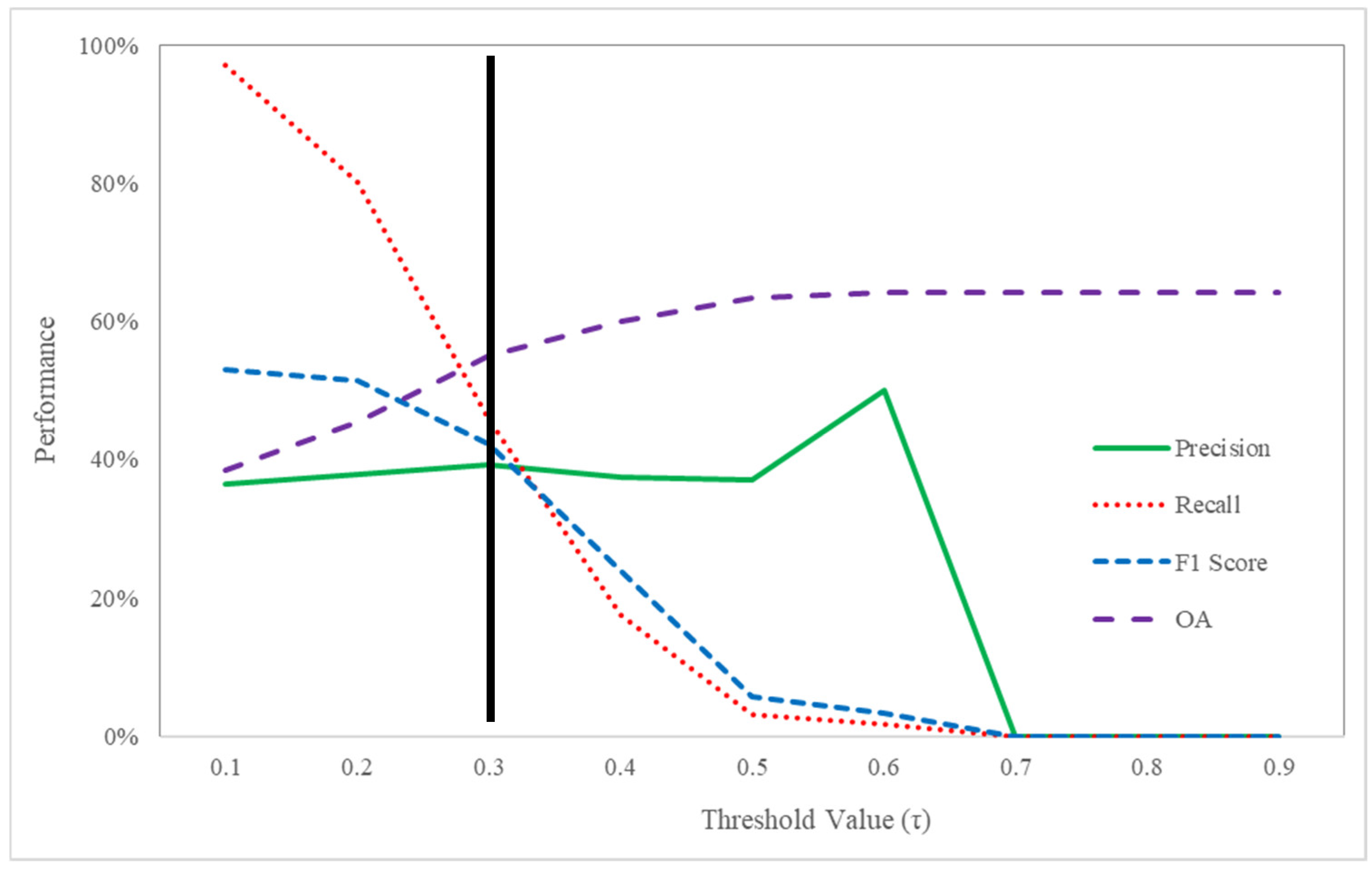 Vehicles 07 00020 g004