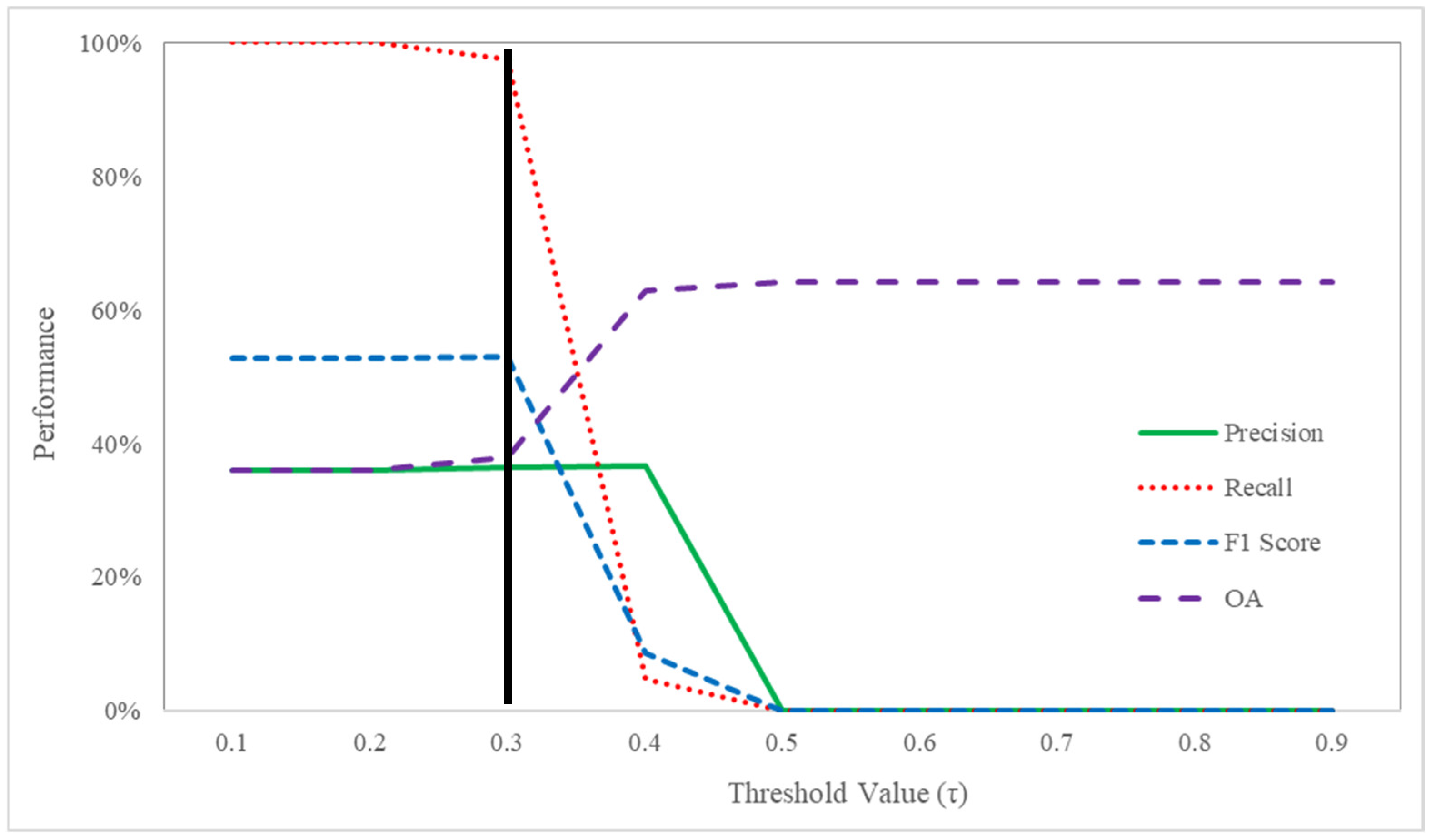 Vehicles 07 00020 g005