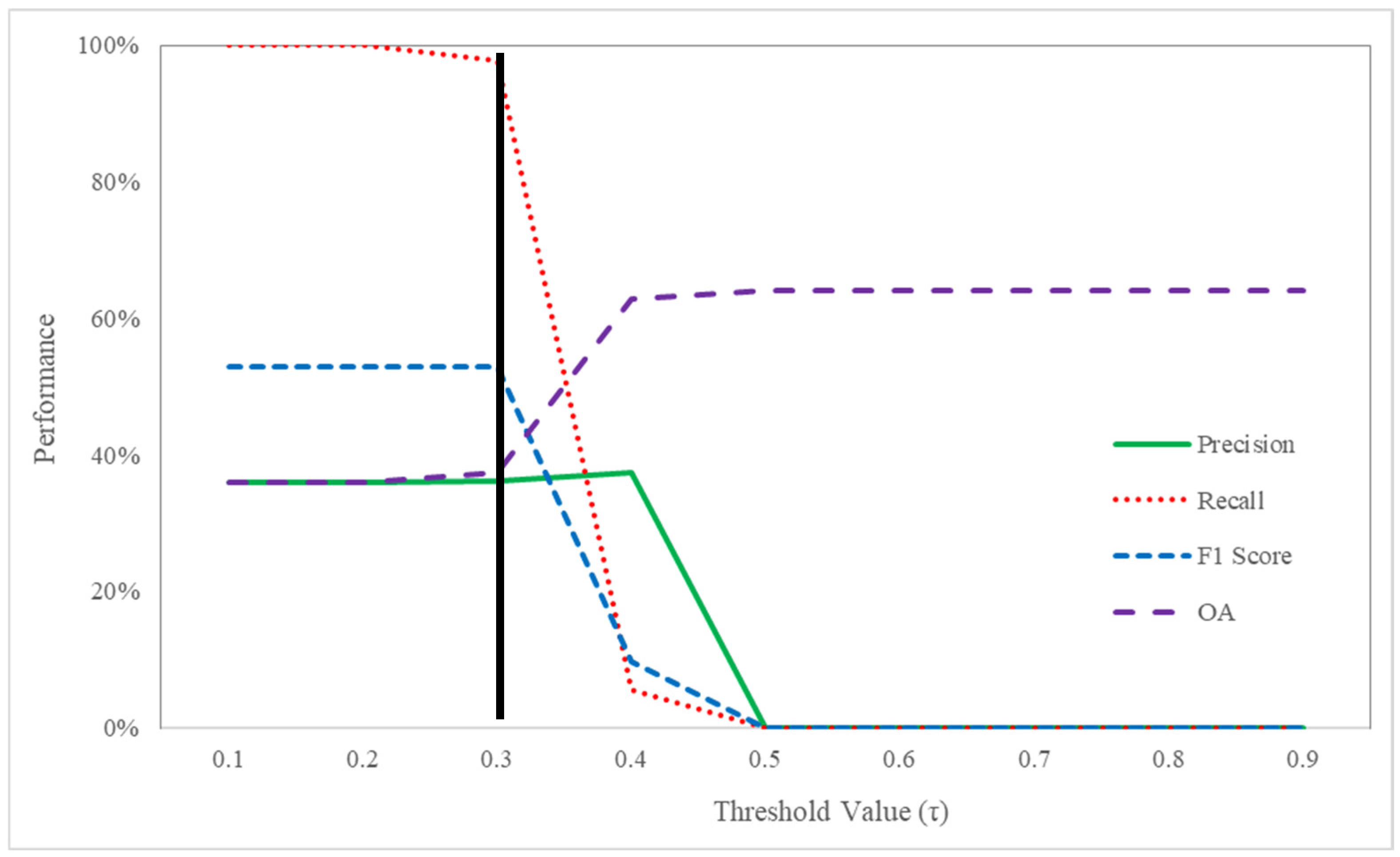 Vehicles 07 00020 g006