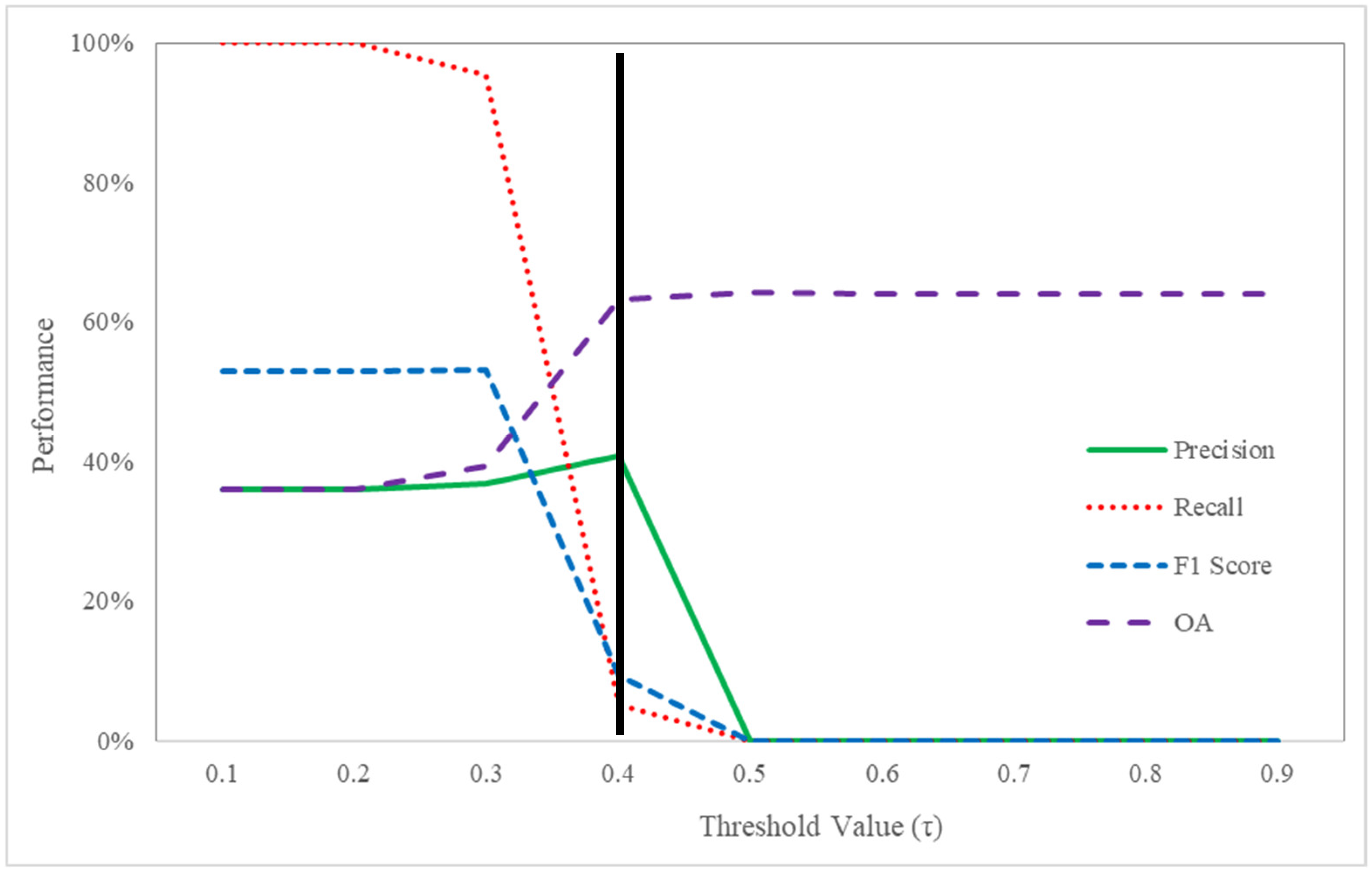 Vehicles 07 00020 g007