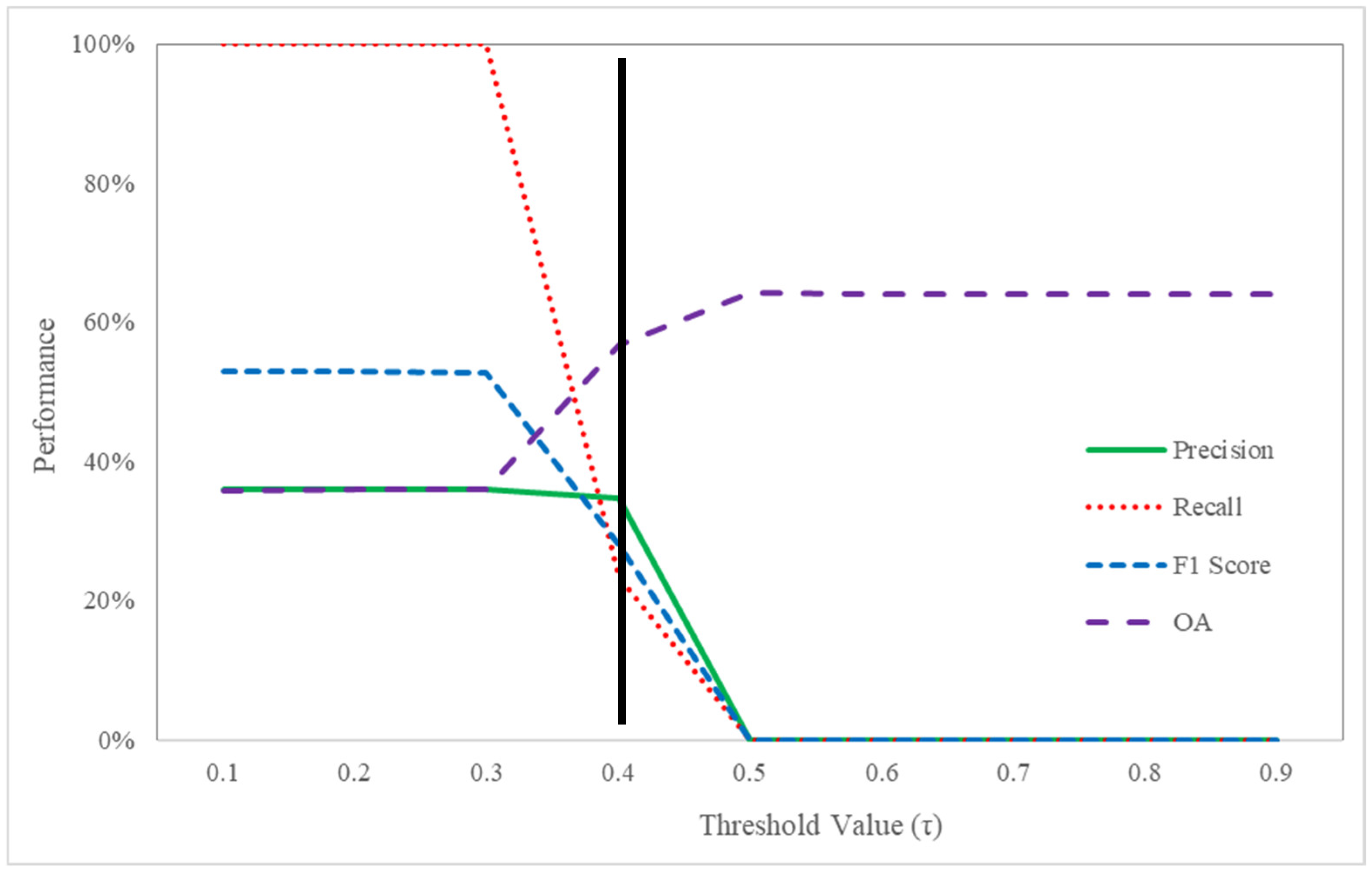 Vehicles 07 00020 g008