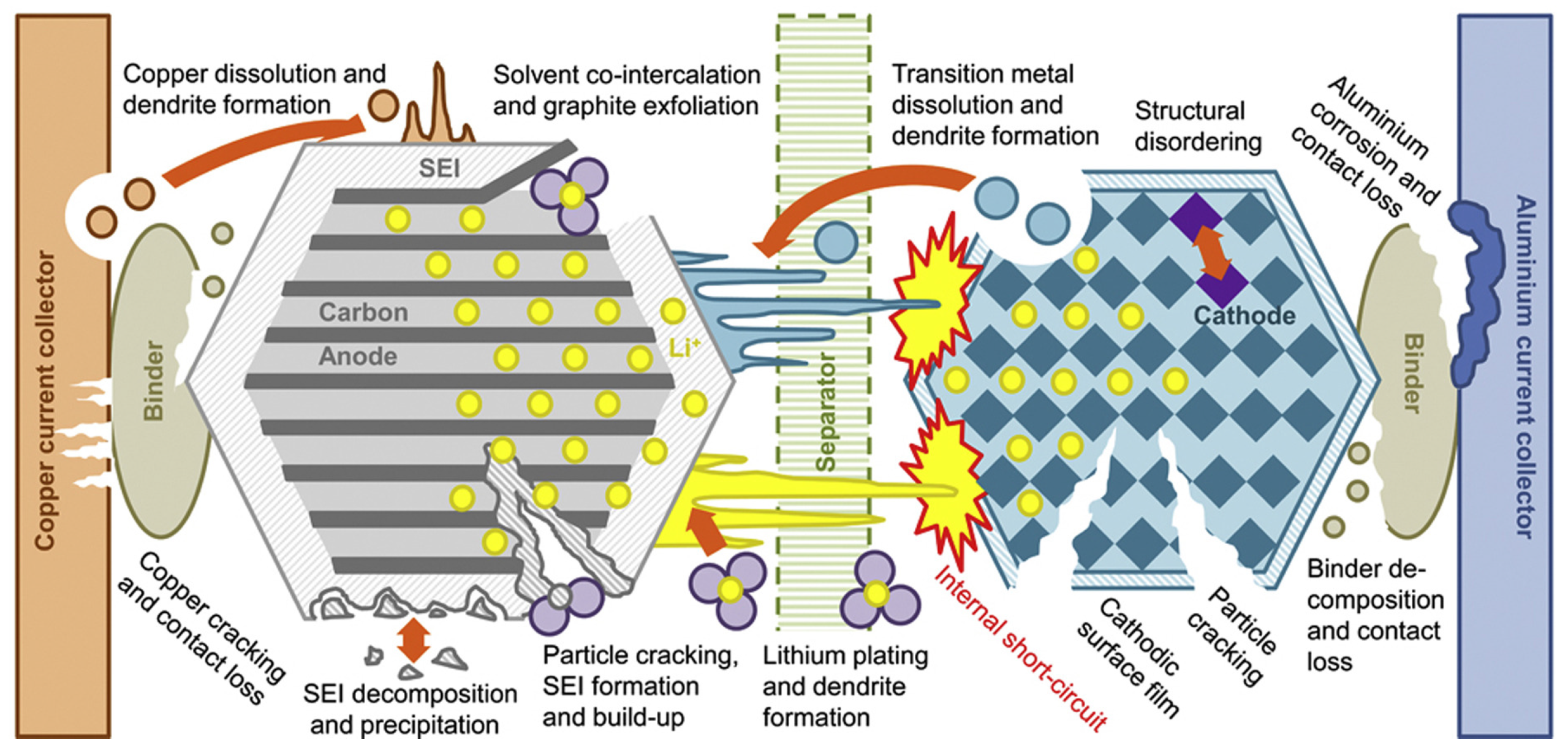 Vehicles 07 00021 g001