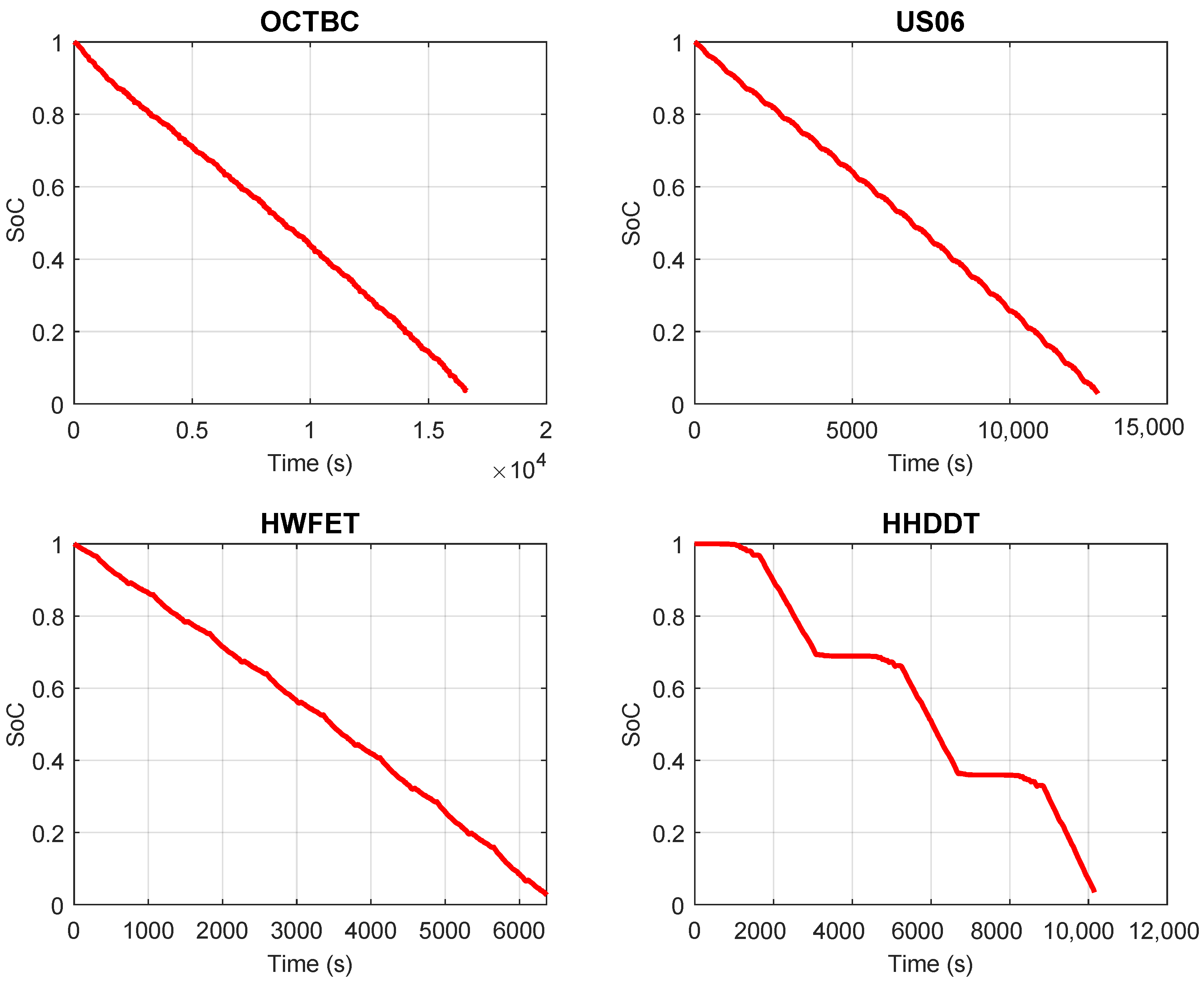 Vehicles 07 00021 g012