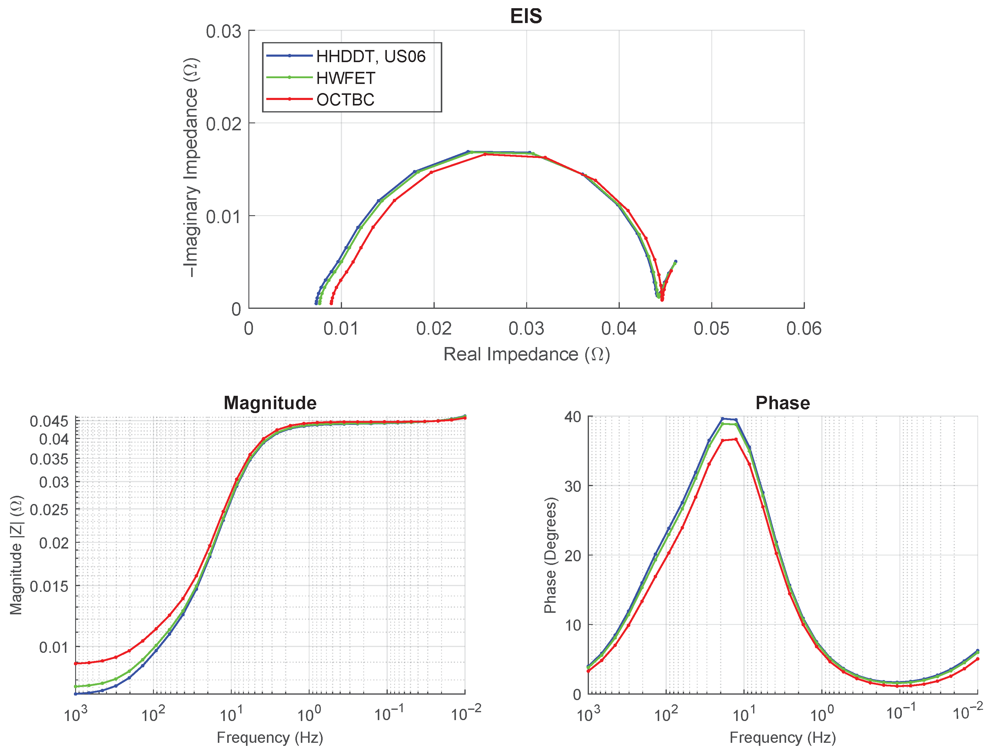 Vehicles 07 00021 g014