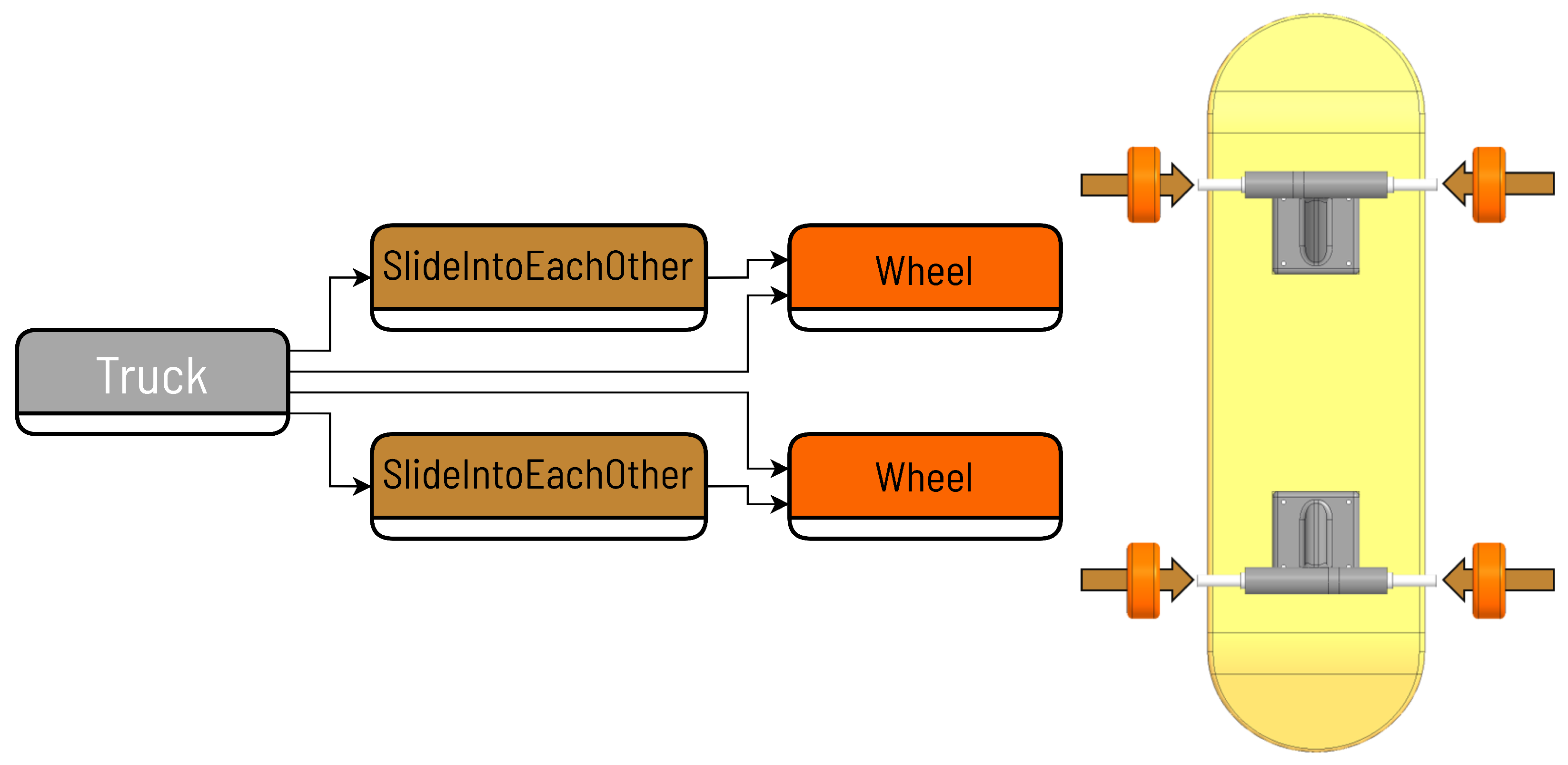 Vehicles 07 00022 g006 Vehicles 07 00022 g006