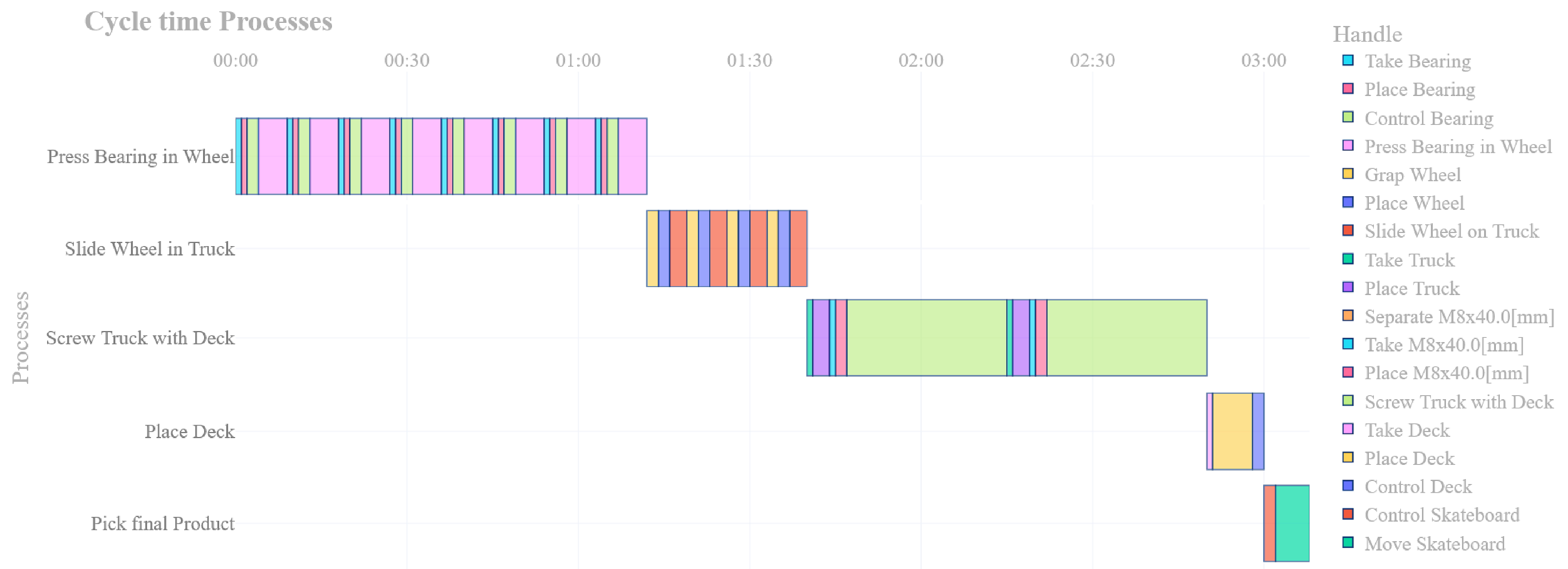 Vehicles 07 00022 g012 Vehicles 07 00022 g012