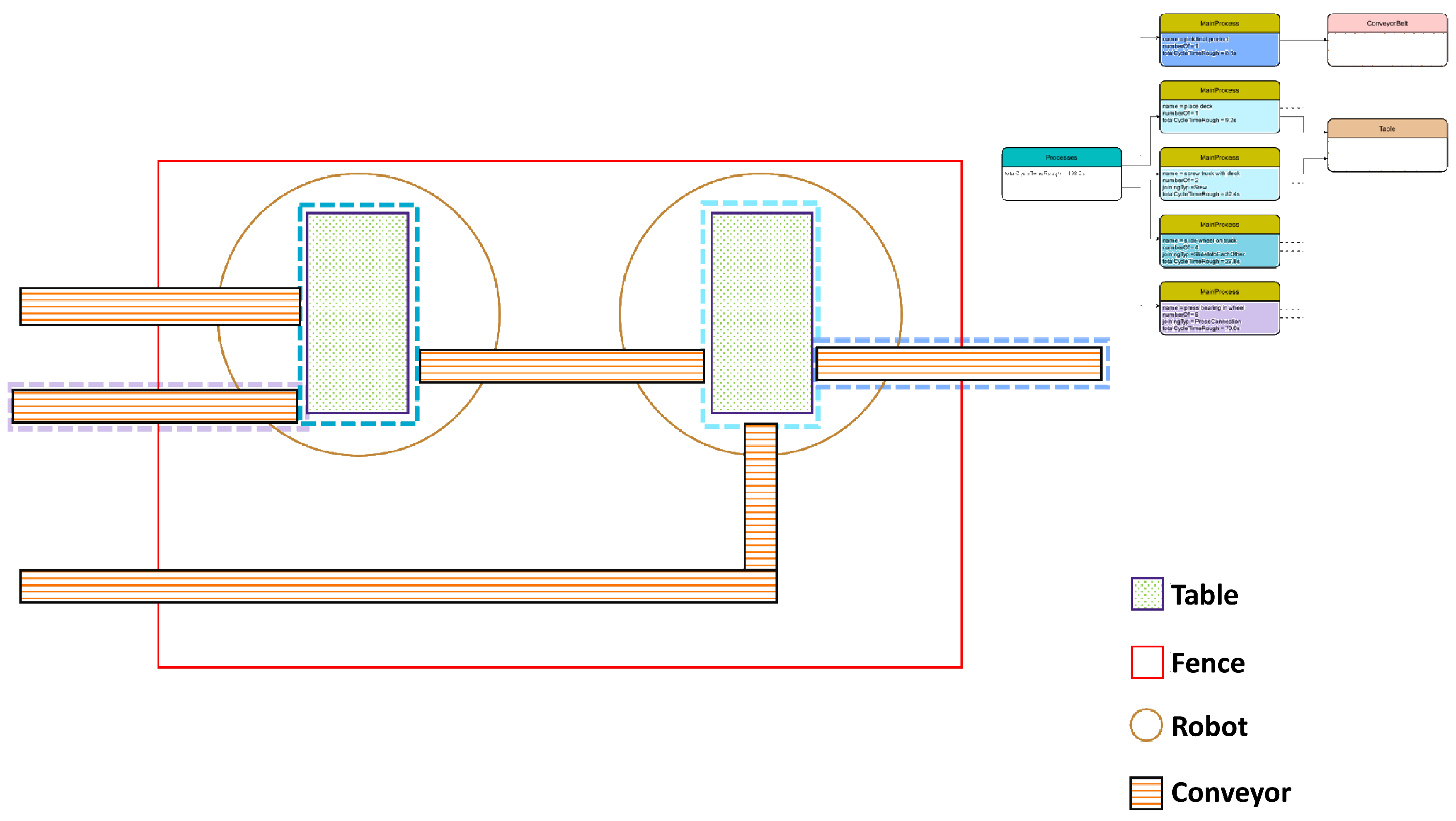 Vehicles 07 00022 g013 Vehicles 07 00022 g013