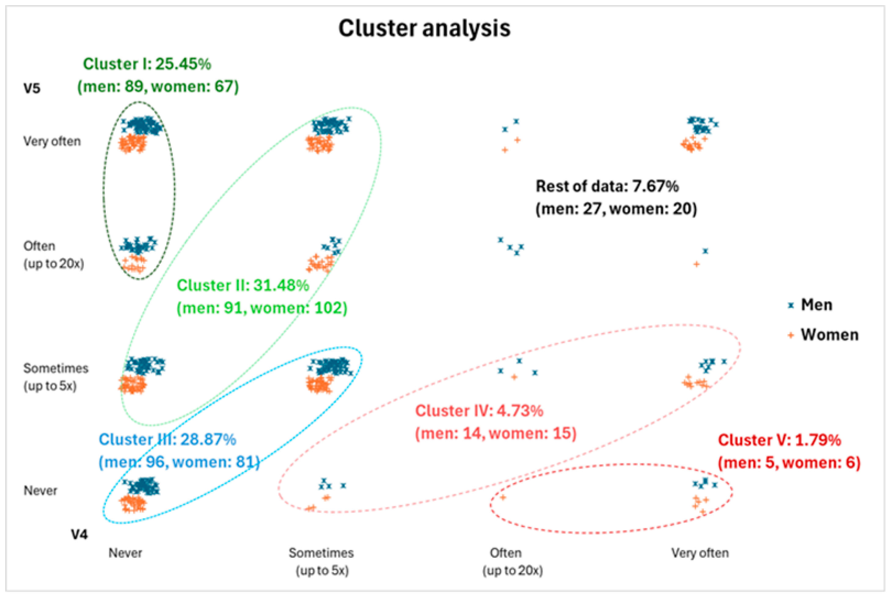 Vehicles 07 00025 g003