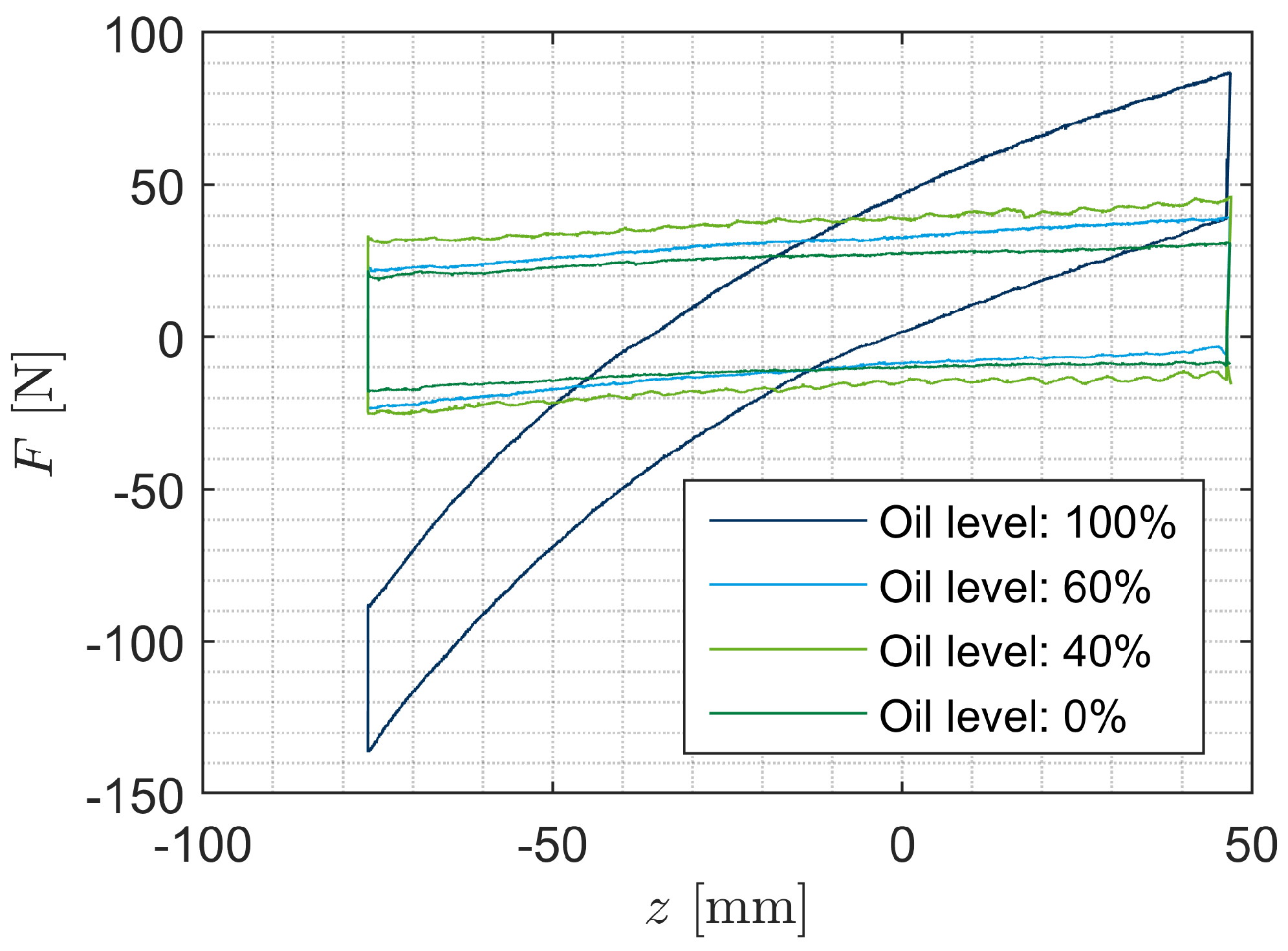 Vehicles 07 00026 g007
