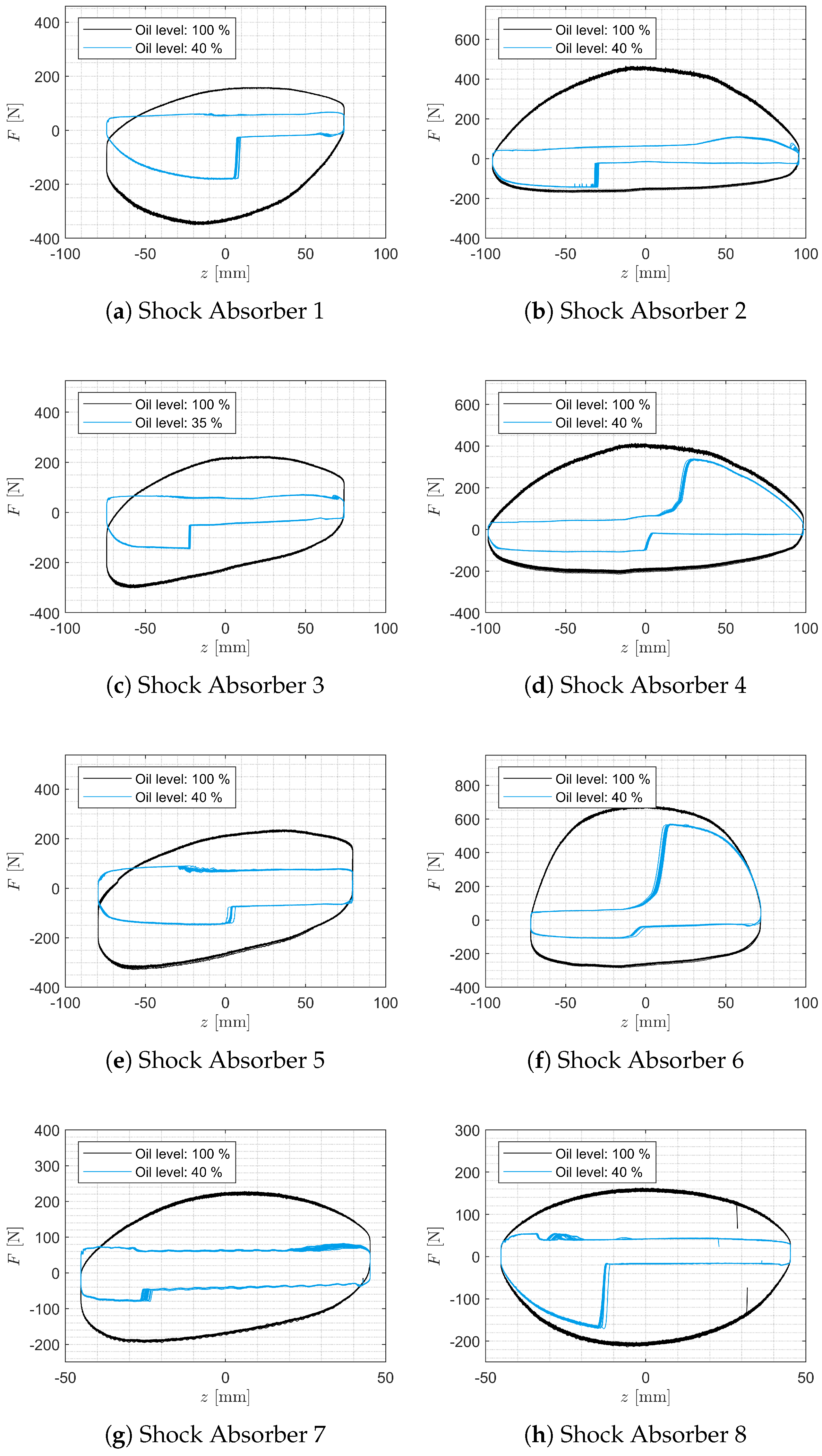 Vehicles 07 00026 g008