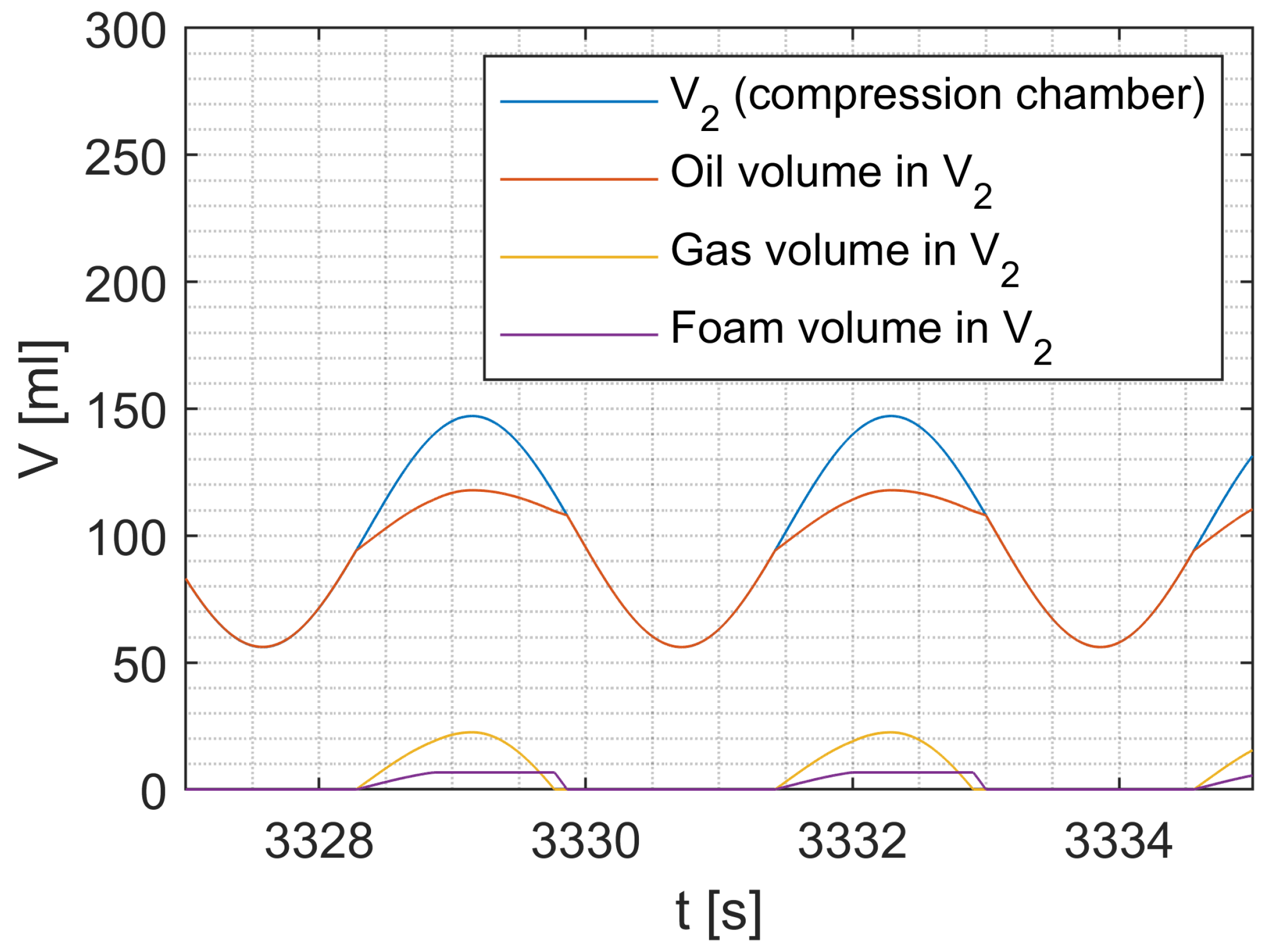 Vehicles 07 00026 g014