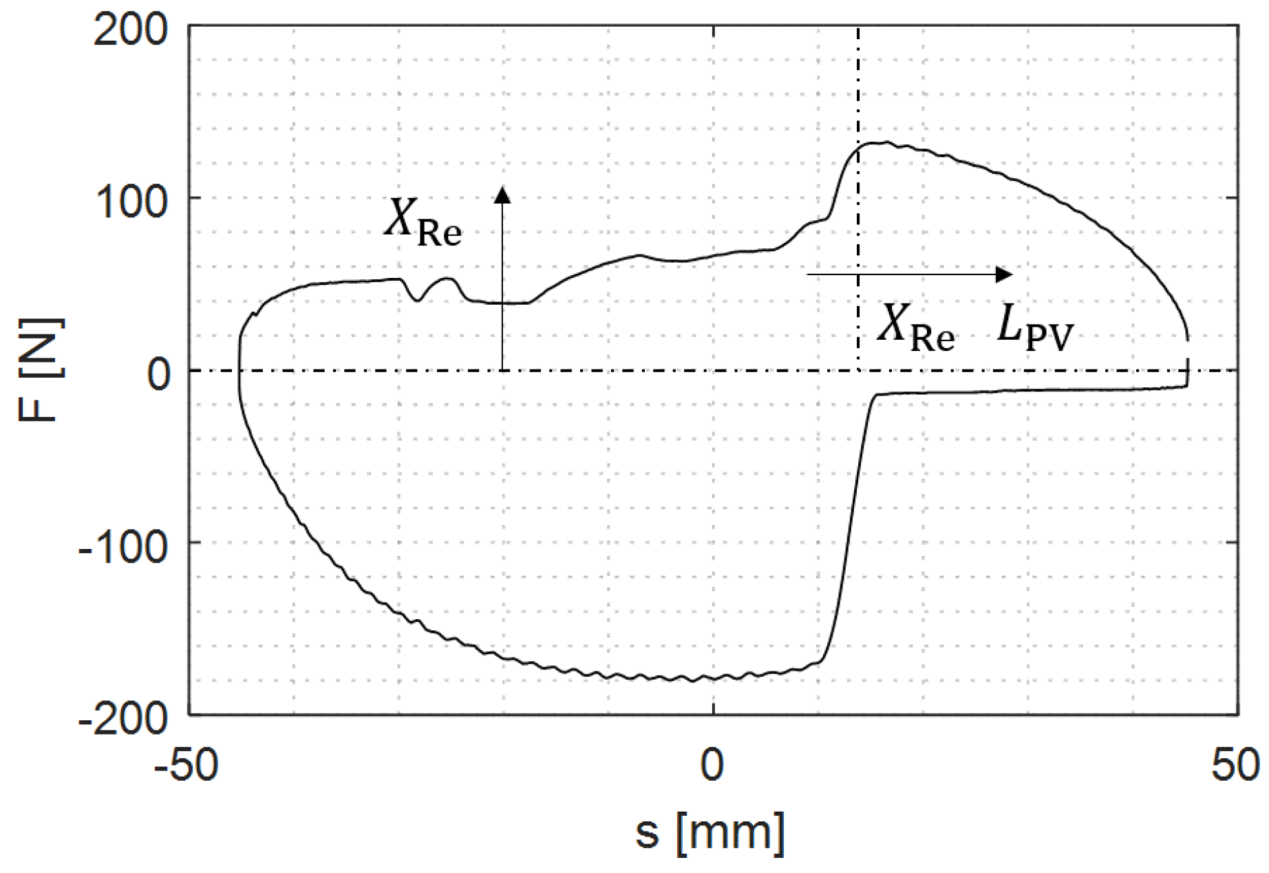 Vehicles 07 00026 g016