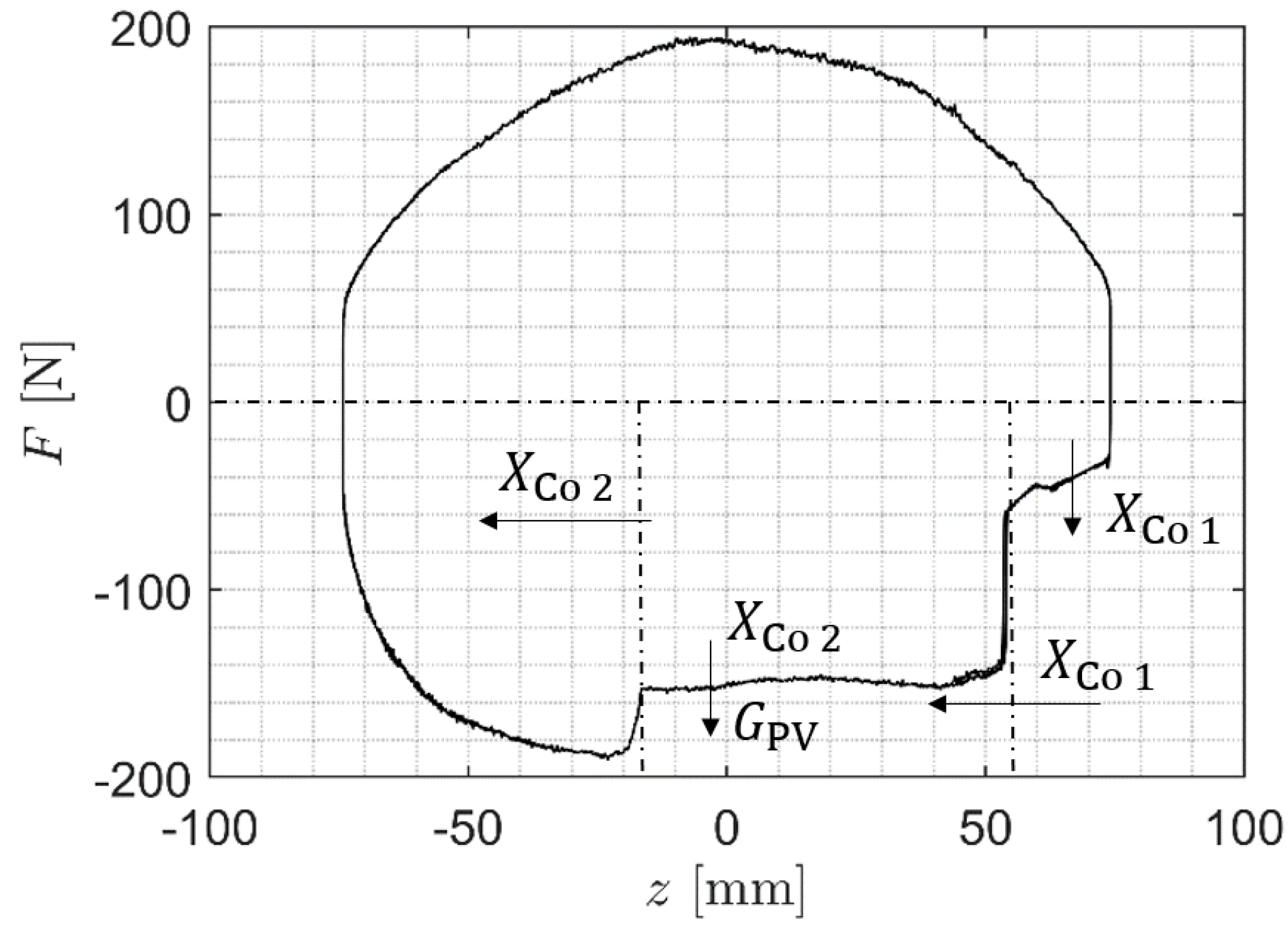 Vehicles 07 00026 g017