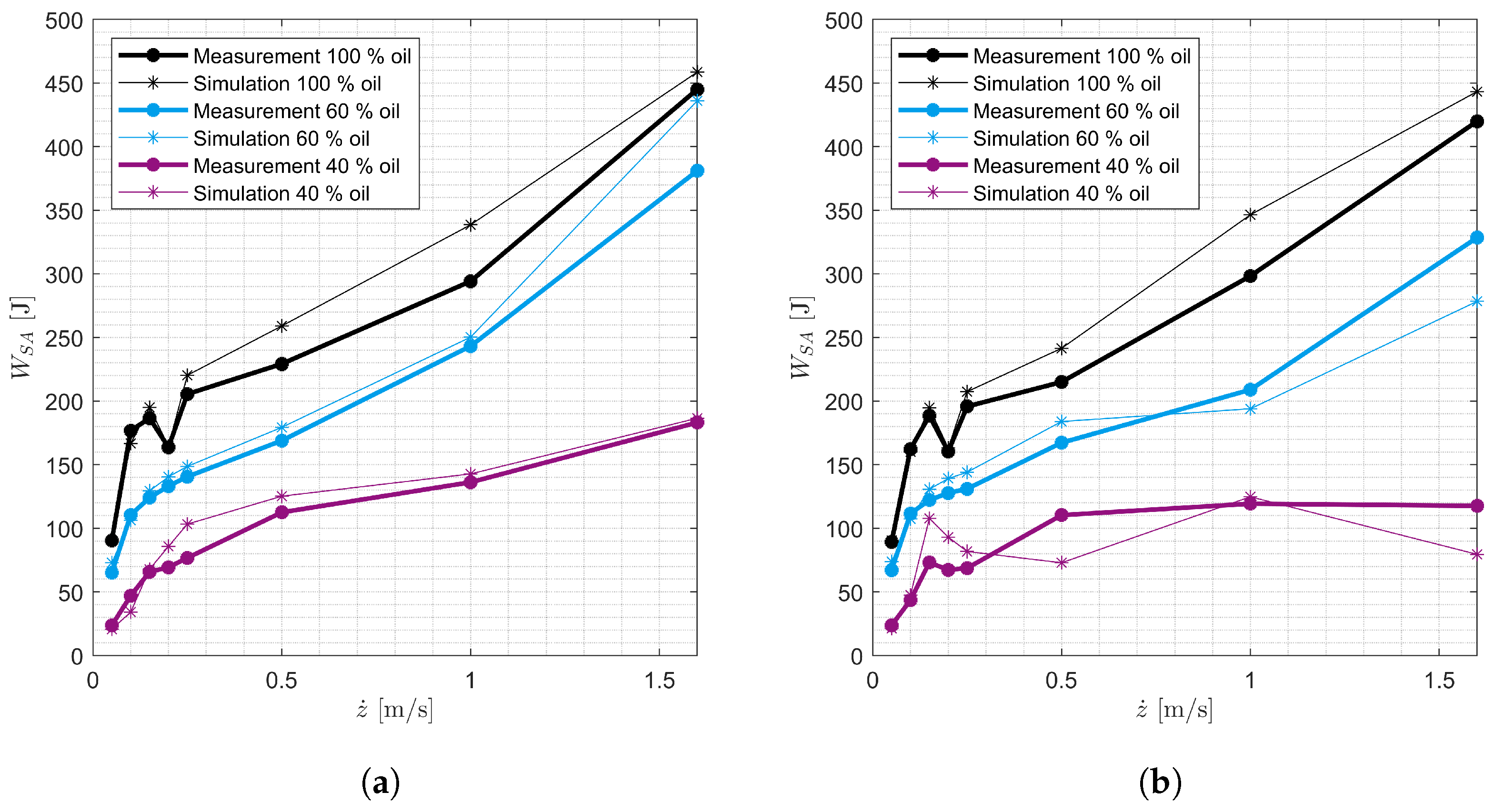 Vehicles 07 00026 g020