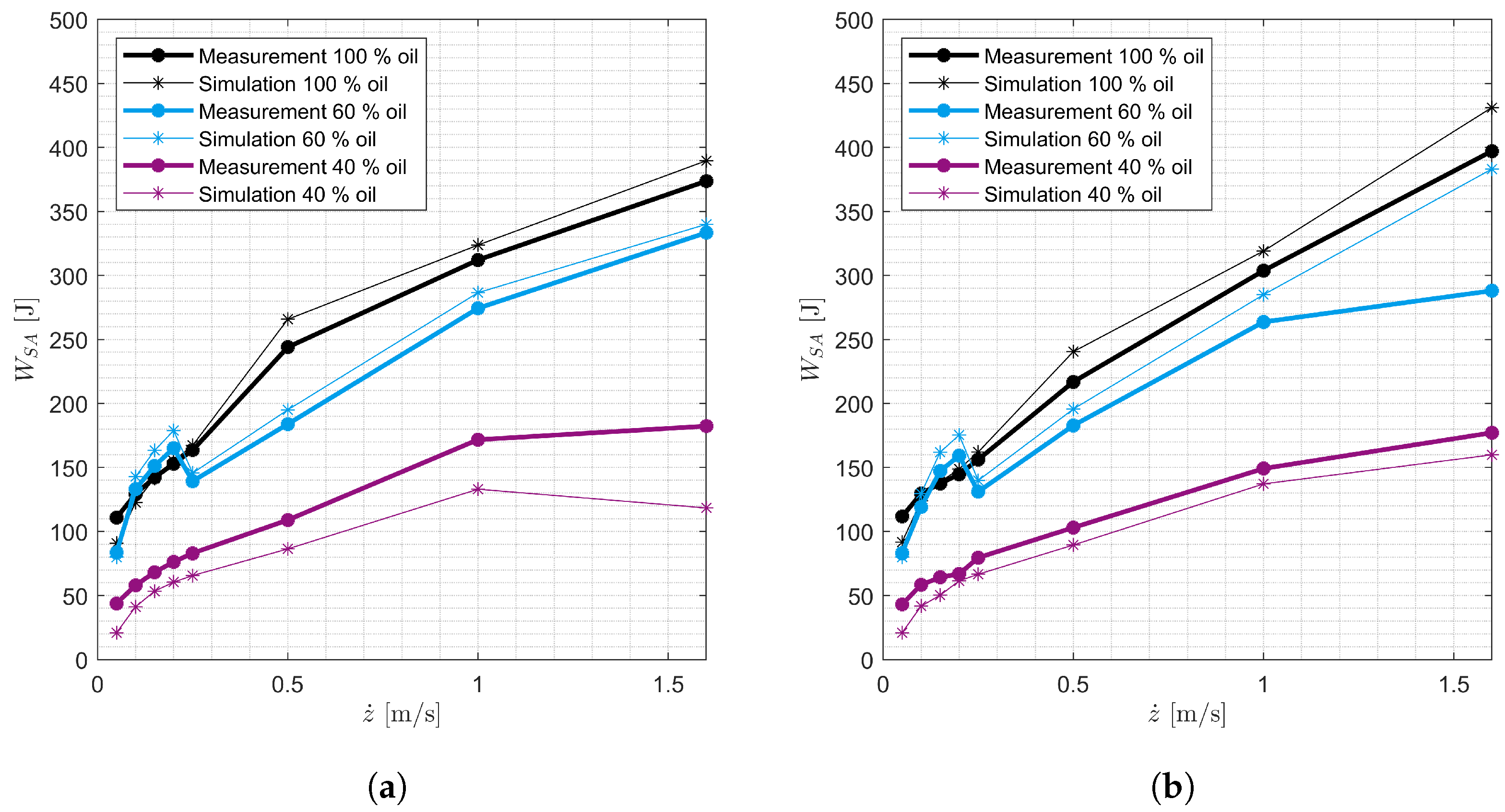 Vehicles 07 00026 g024