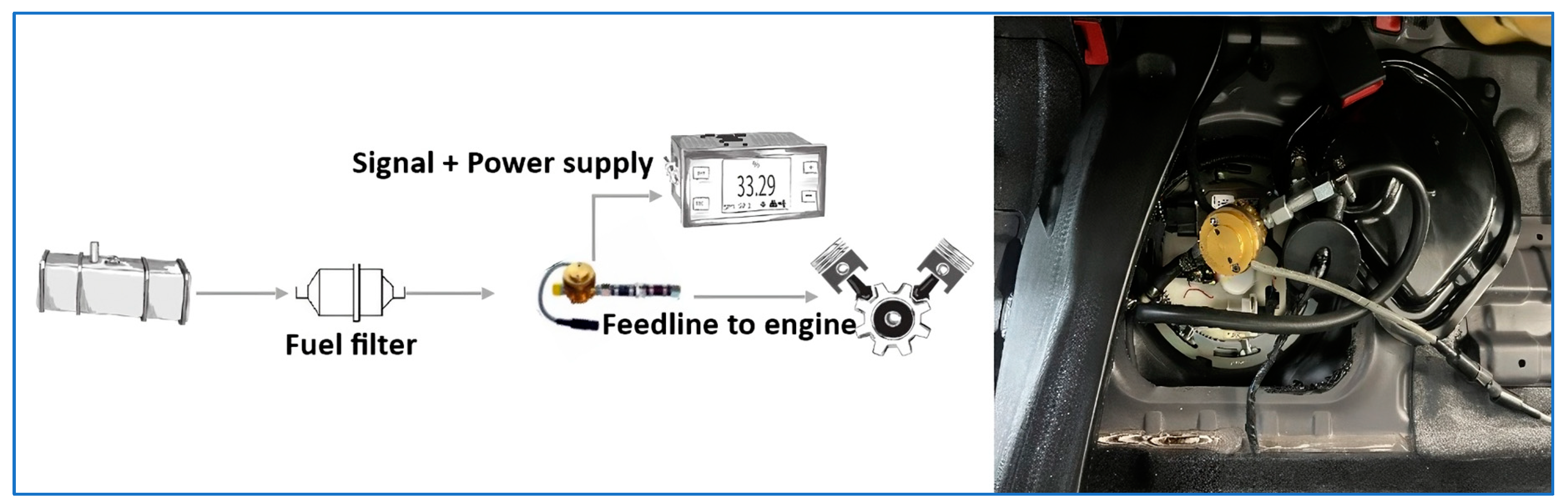 Vehicles 07 00027 g006