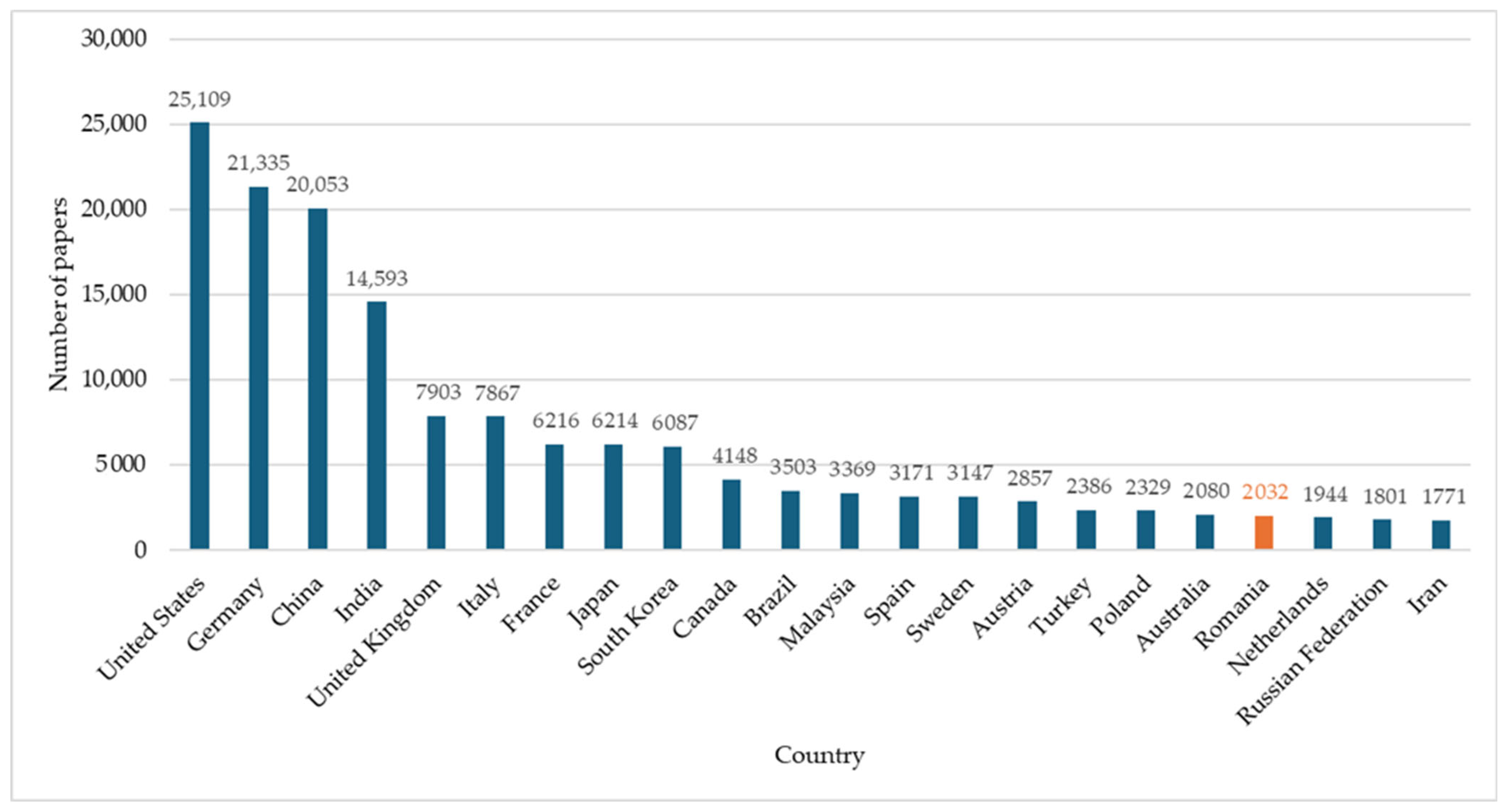 Vehicles 07 00031 g005