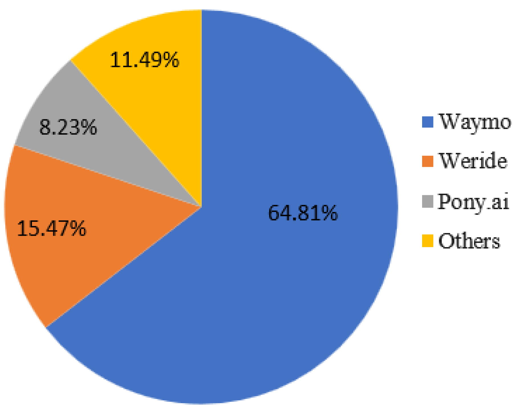 Vehicles 07 00032 g004