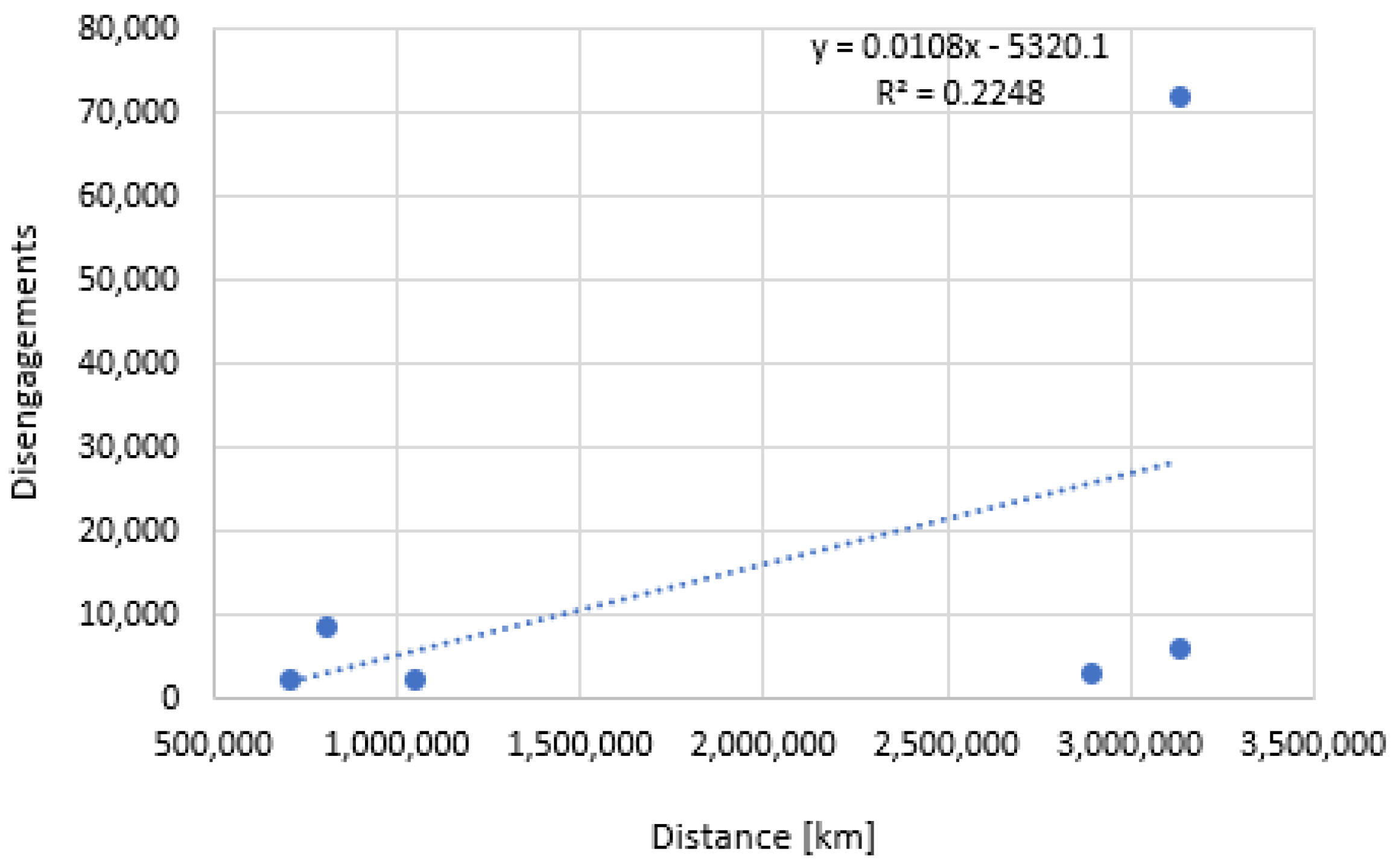 Vehicles 07 00032 g006