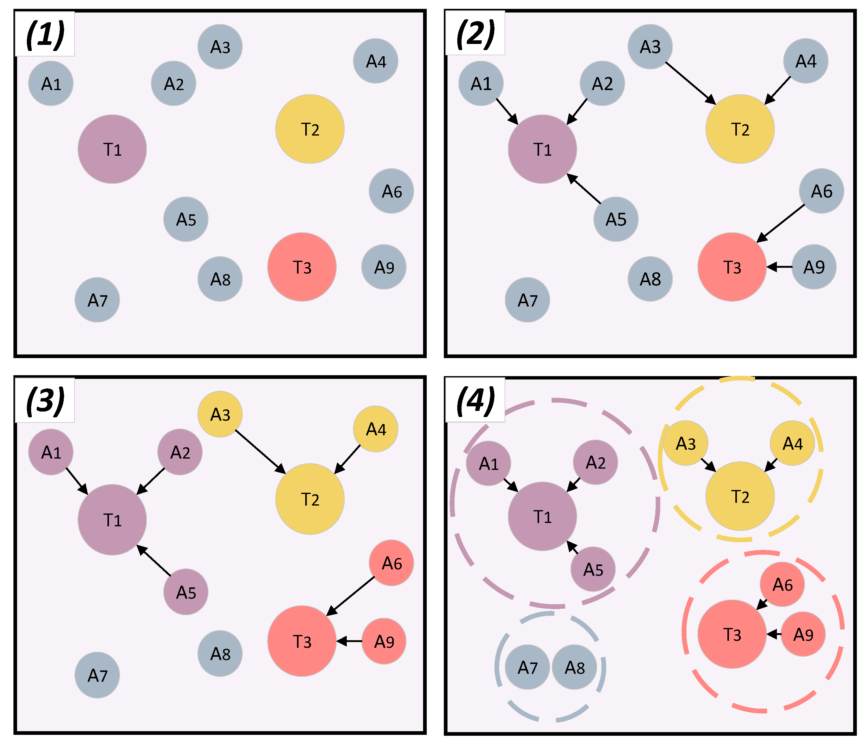 Vehicles 07 00035 g001