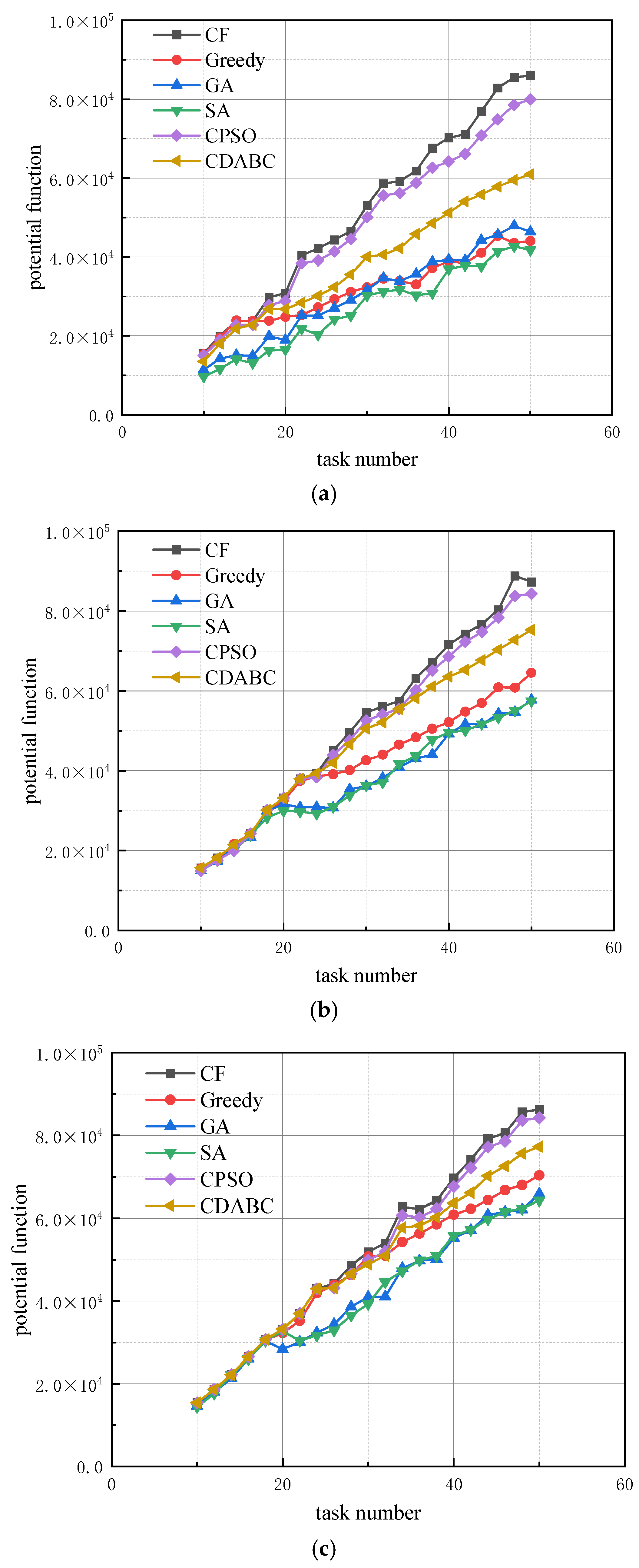 Vehicles 07 00035 g005