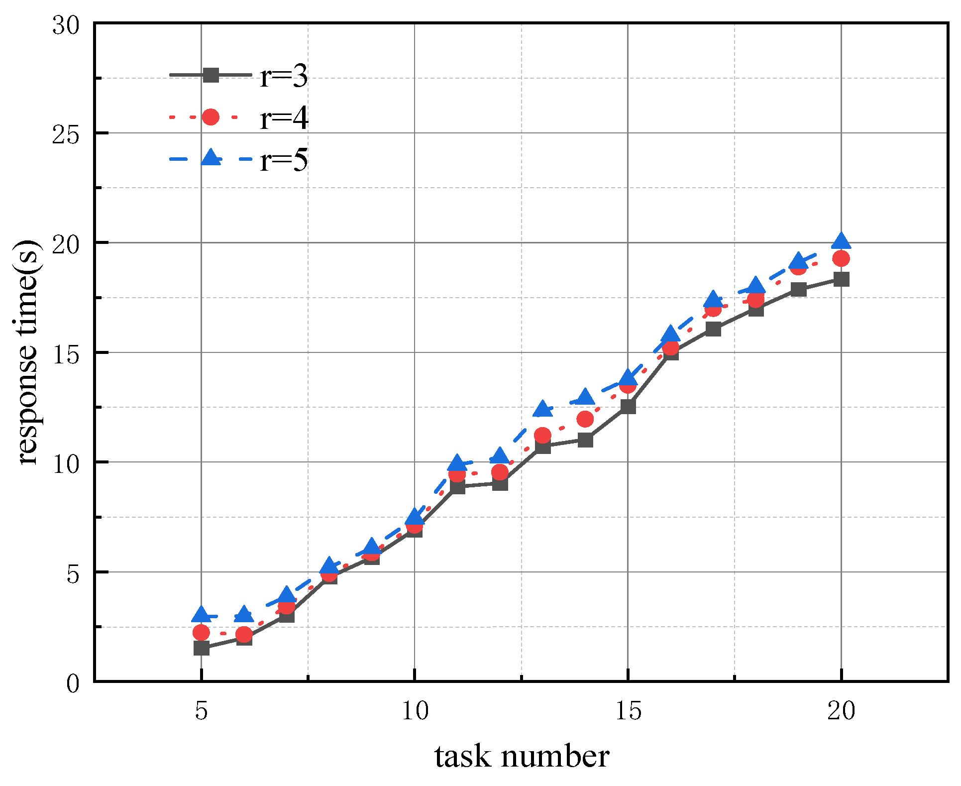 Vehicles 07 00035 g008