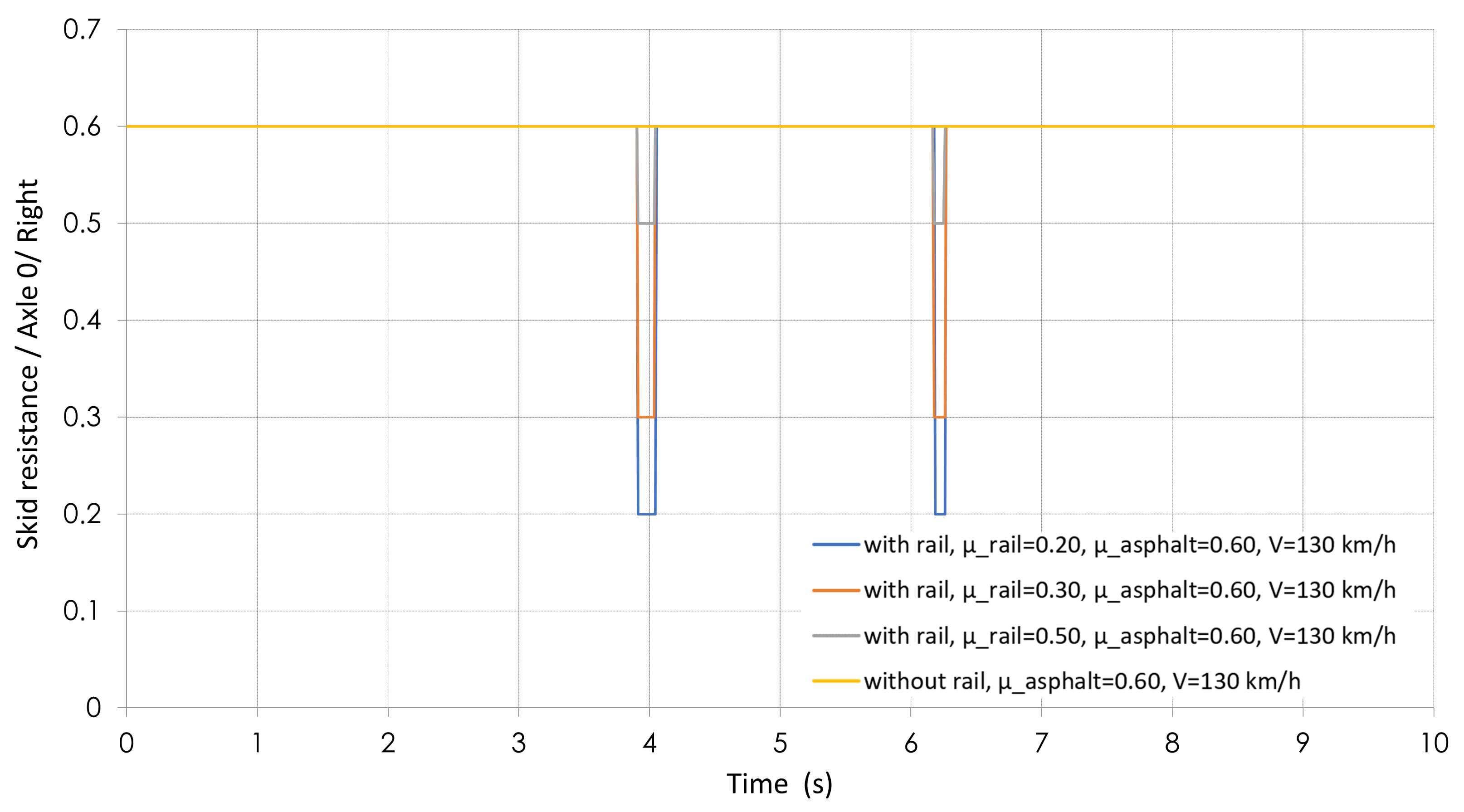 Vehicles 07 00036 g001