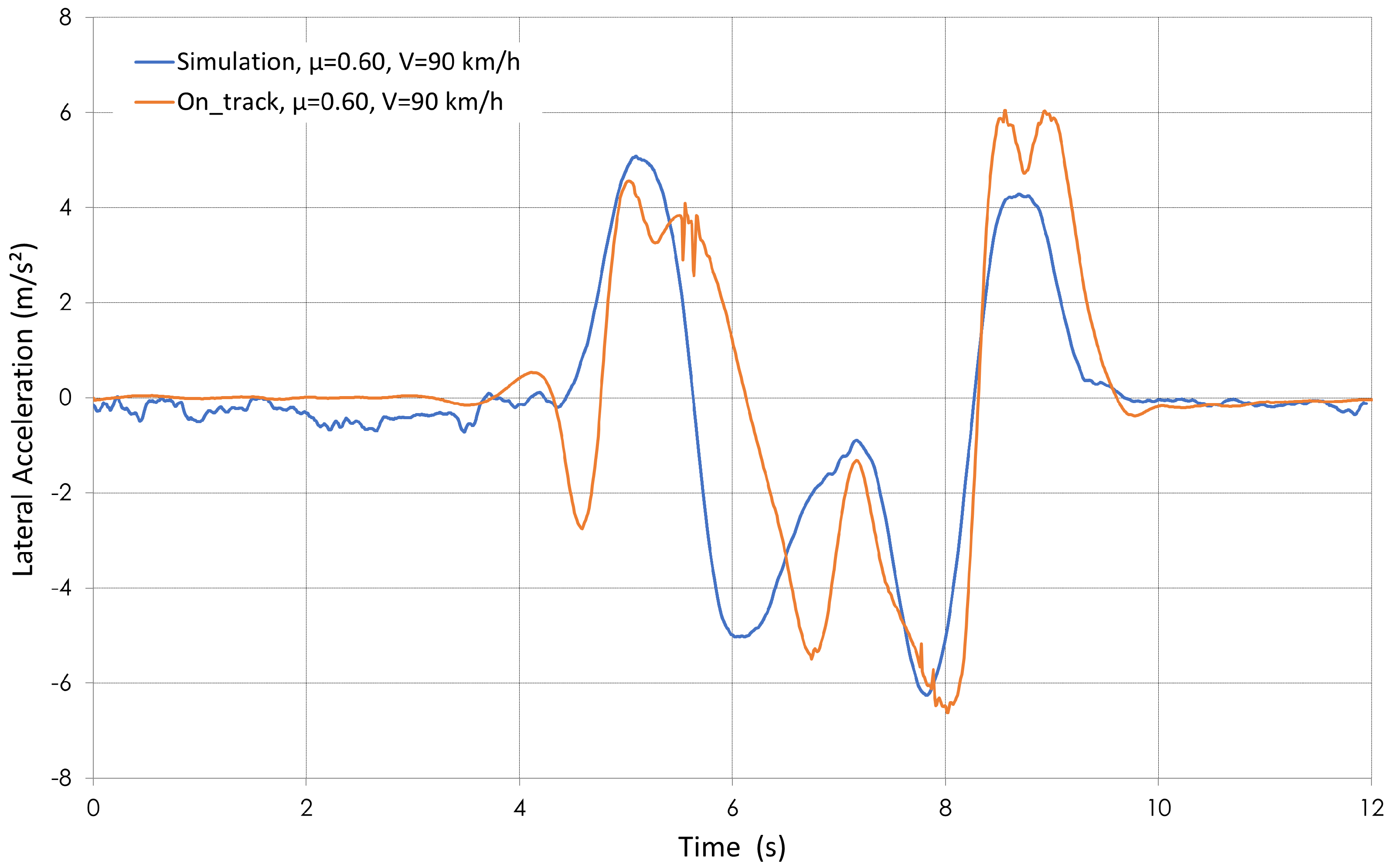 Vehicles 07 00036 g005