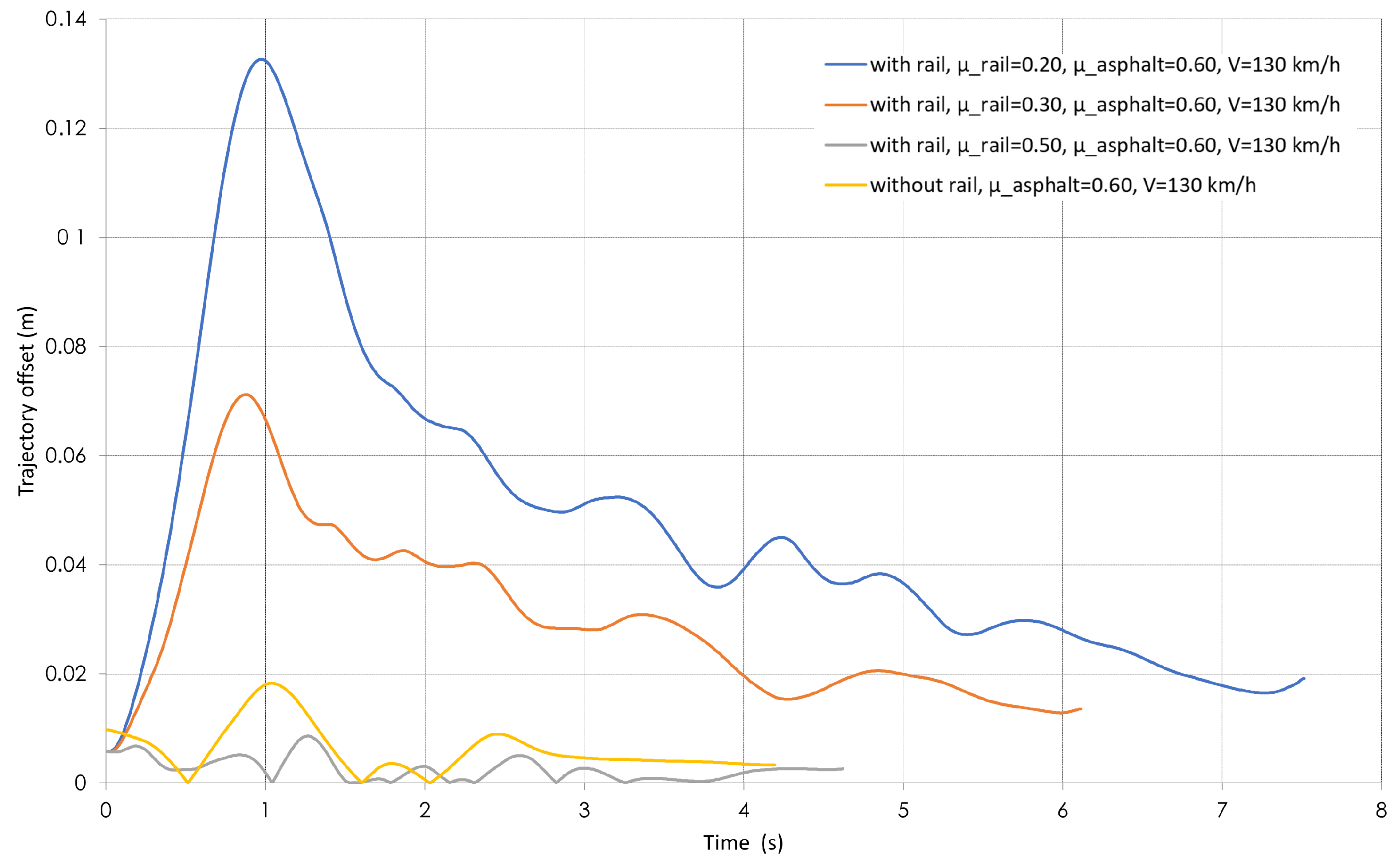 Vehicles 07 00036 g015